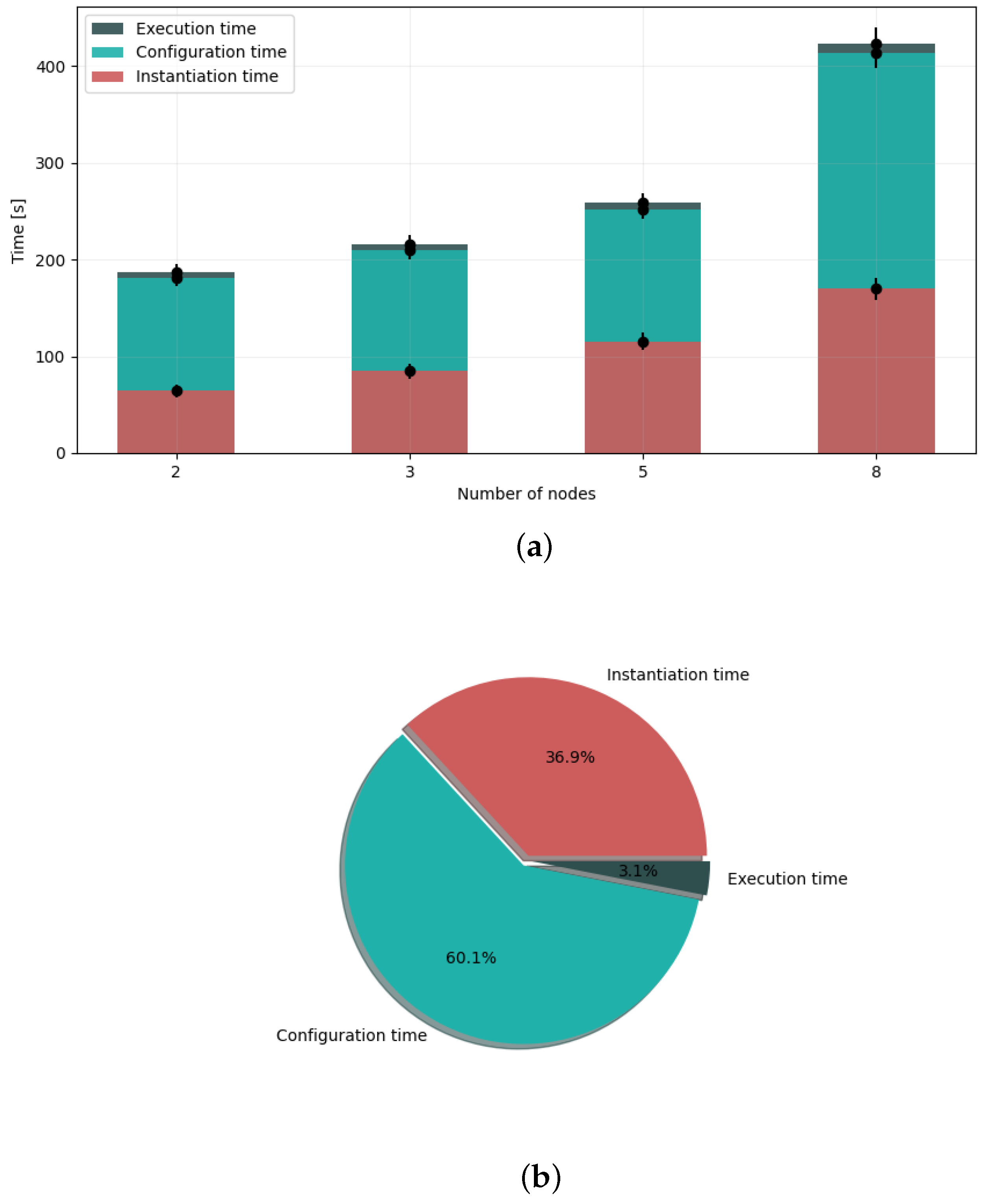 Applsci 14 01018 g012