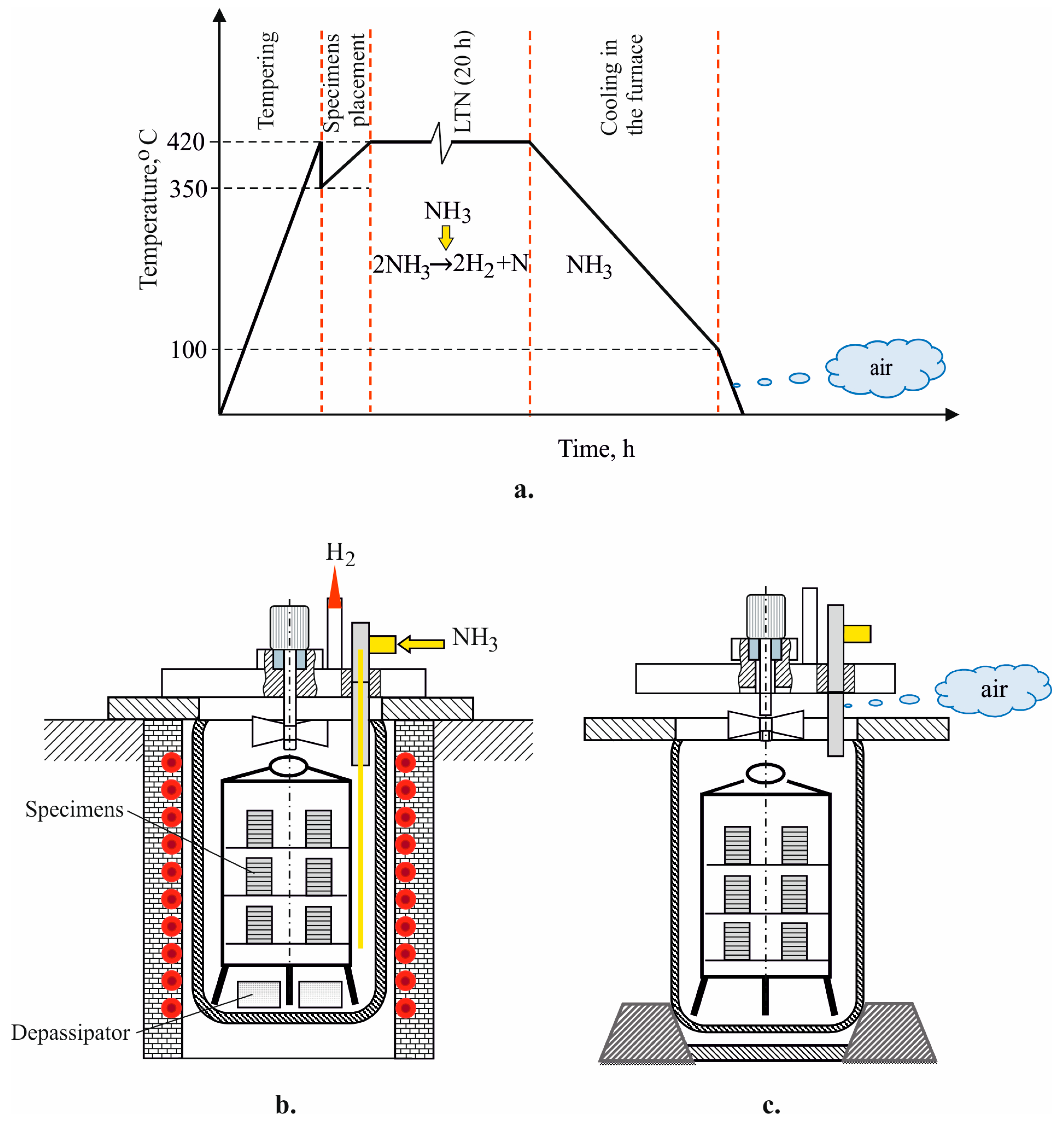 Applsci 14 01020 g001