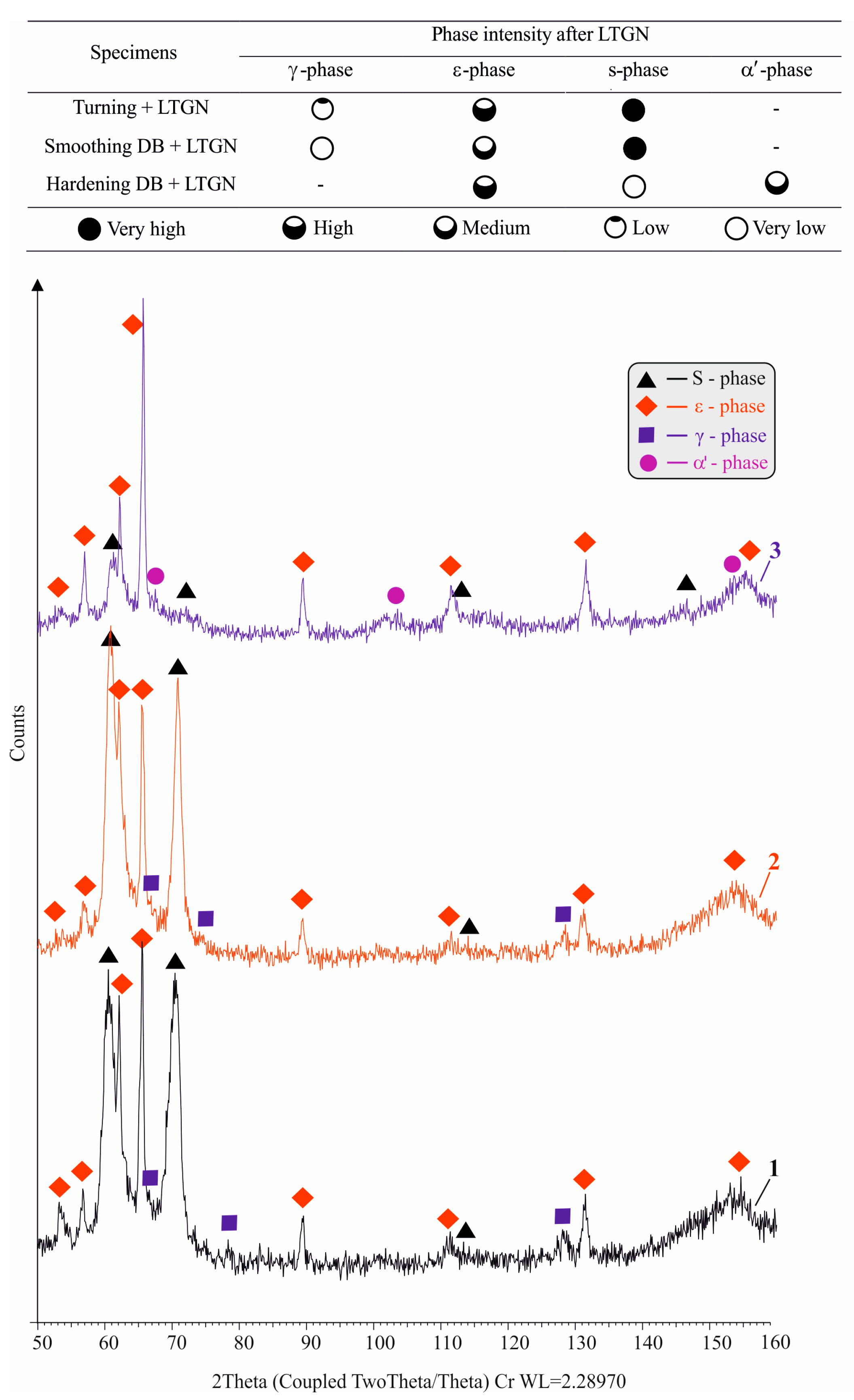 Applsci 14 01020 g002