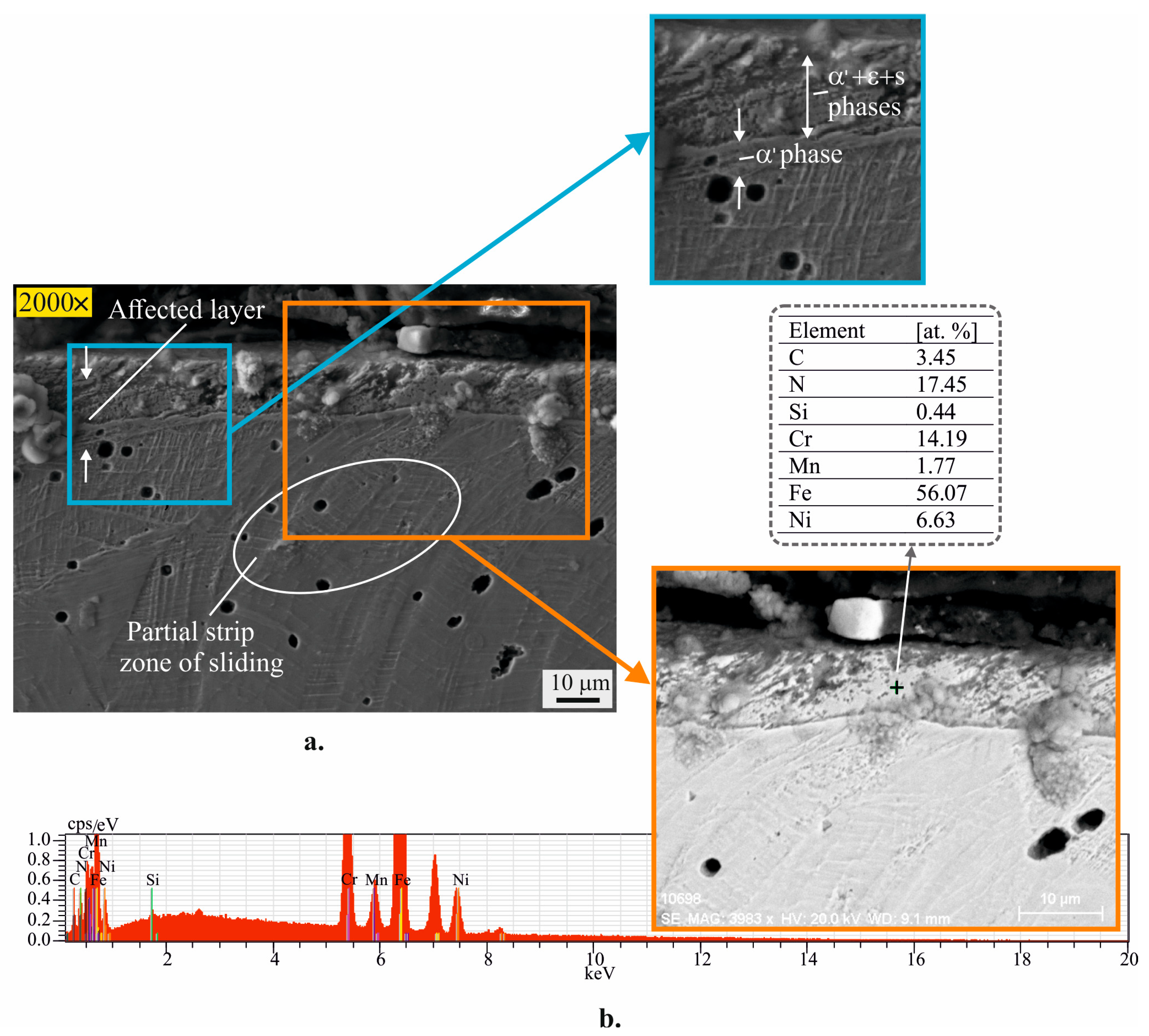 Applsci 14 01020 g005