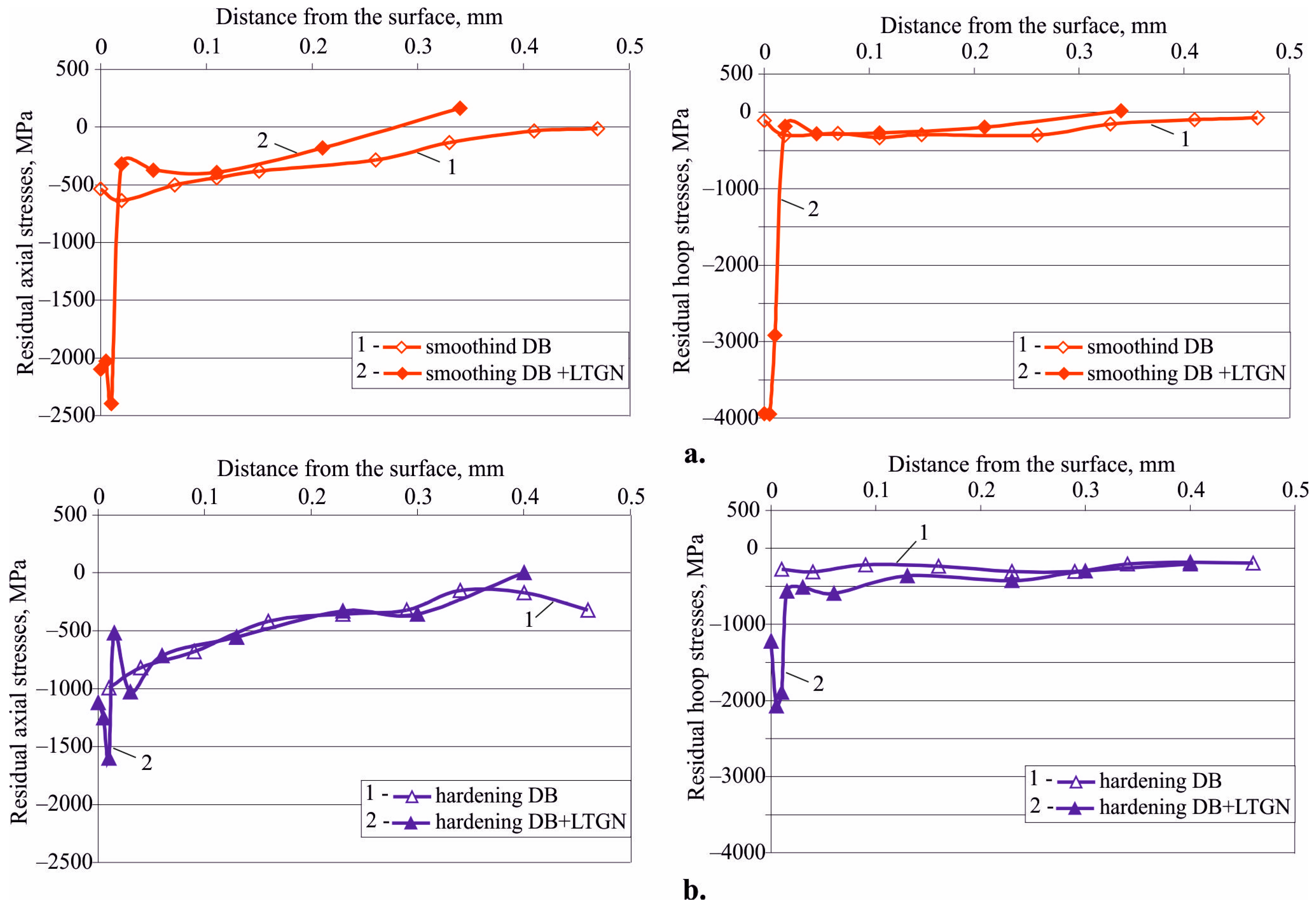 Applsci 14 01020 g009