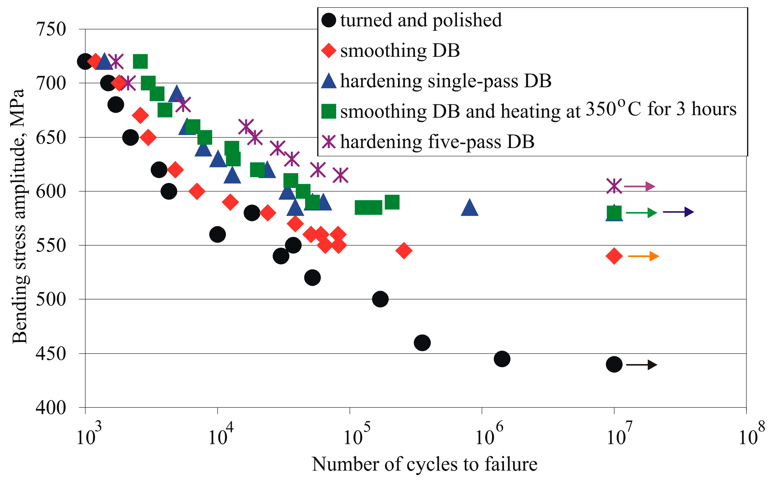 Applsci 14 01020 g011