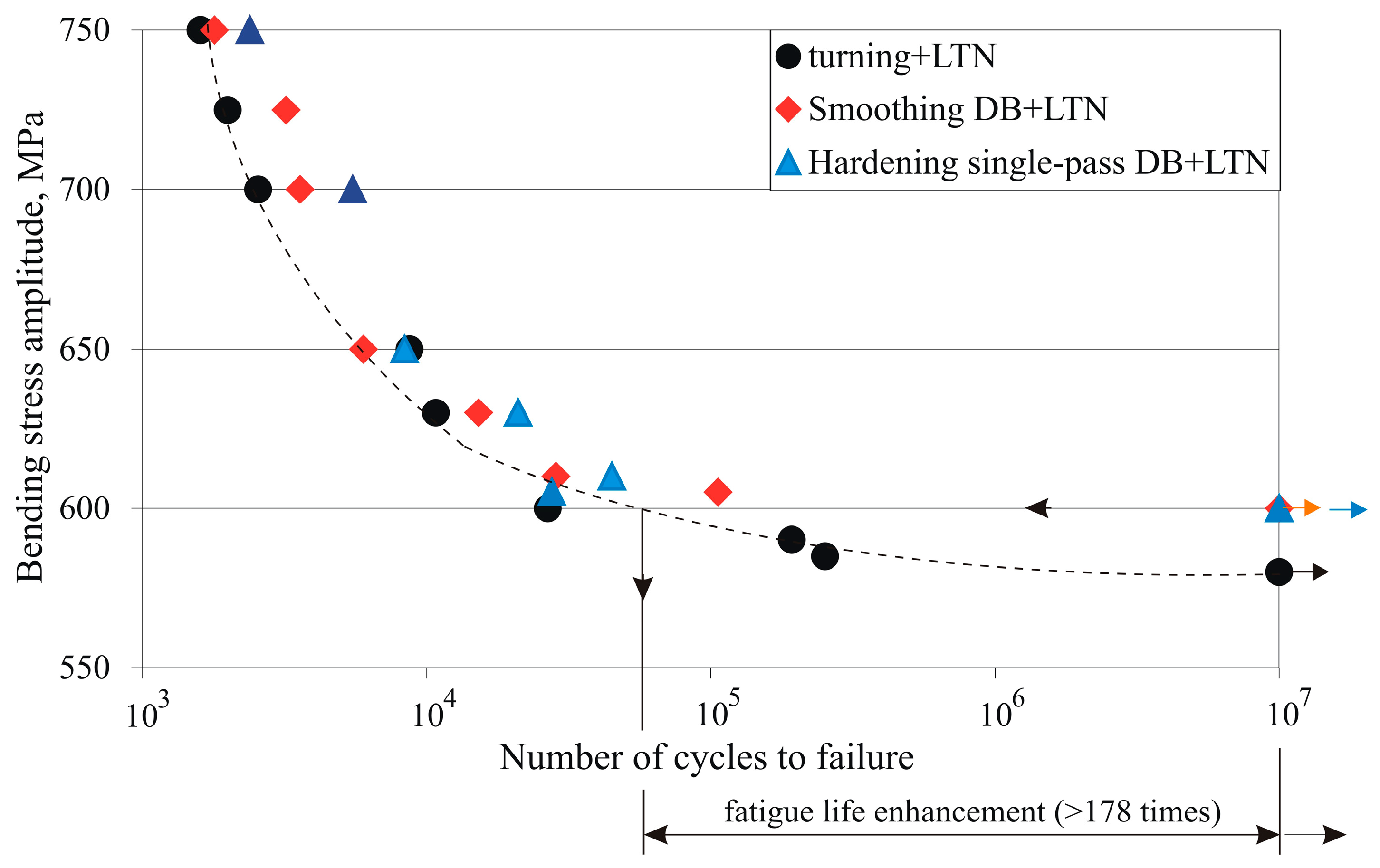 Applsci 14 01020 g012