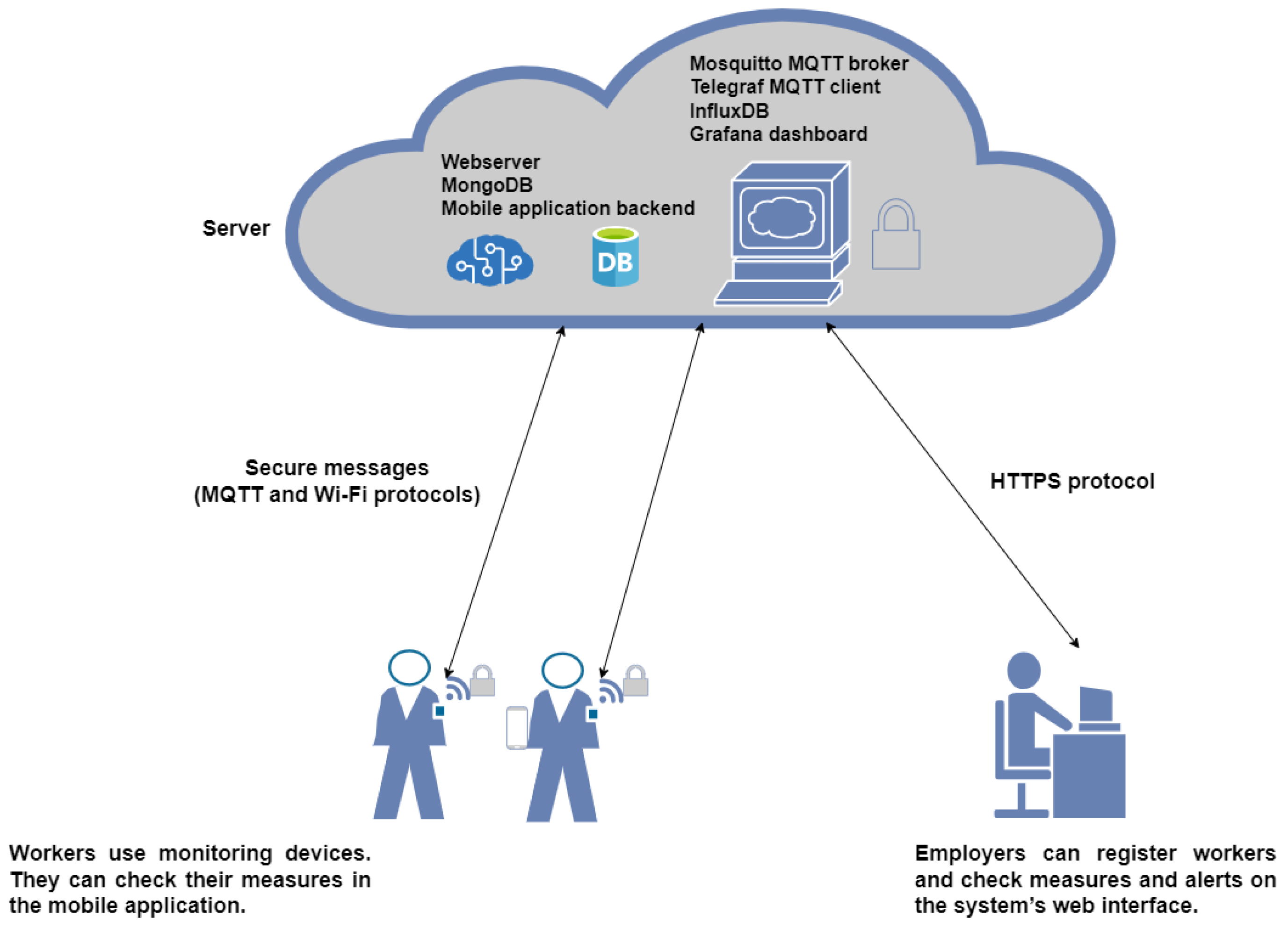 Applsci 14 01021 g003