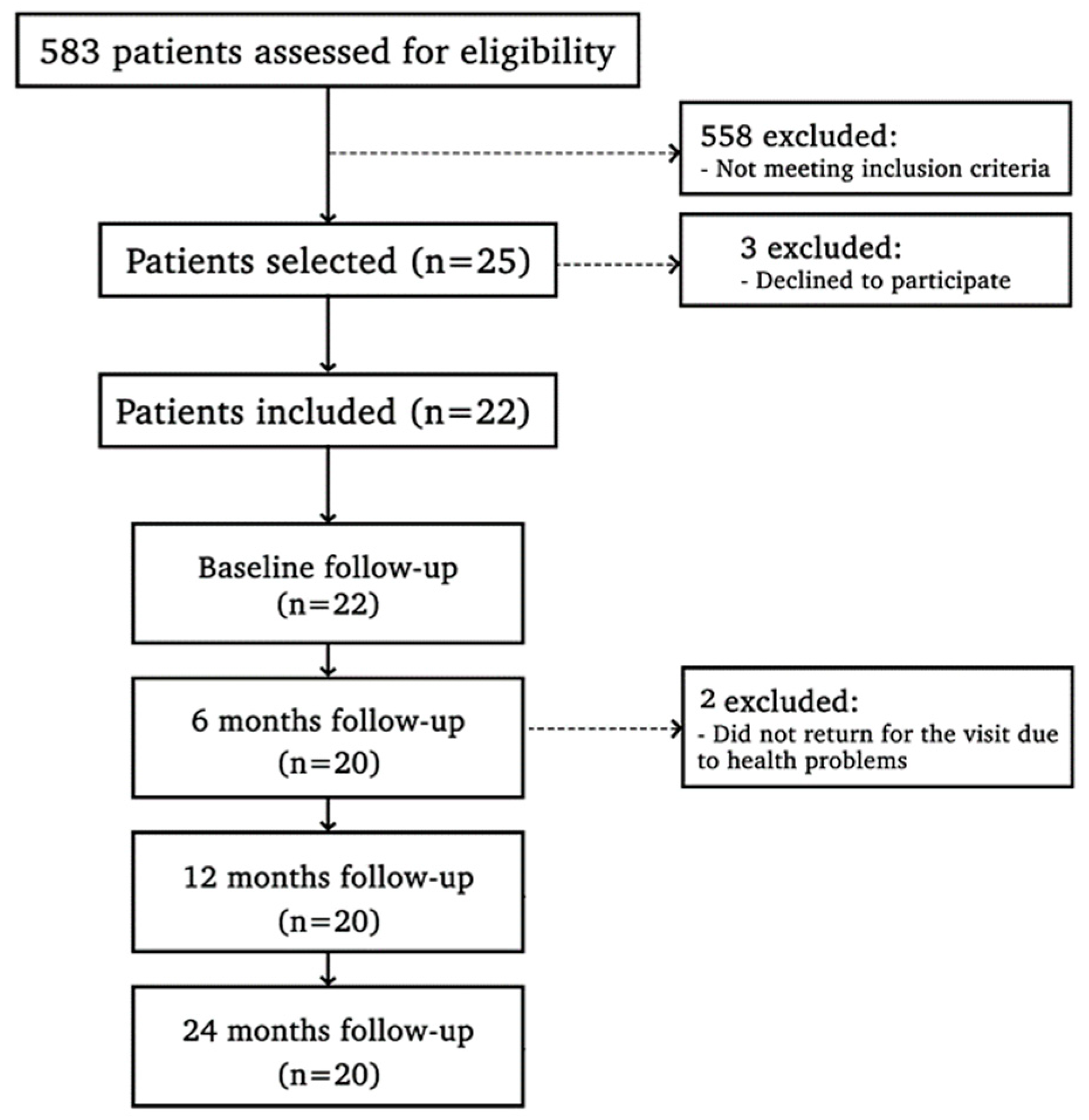 Applsci 14 01026 g002