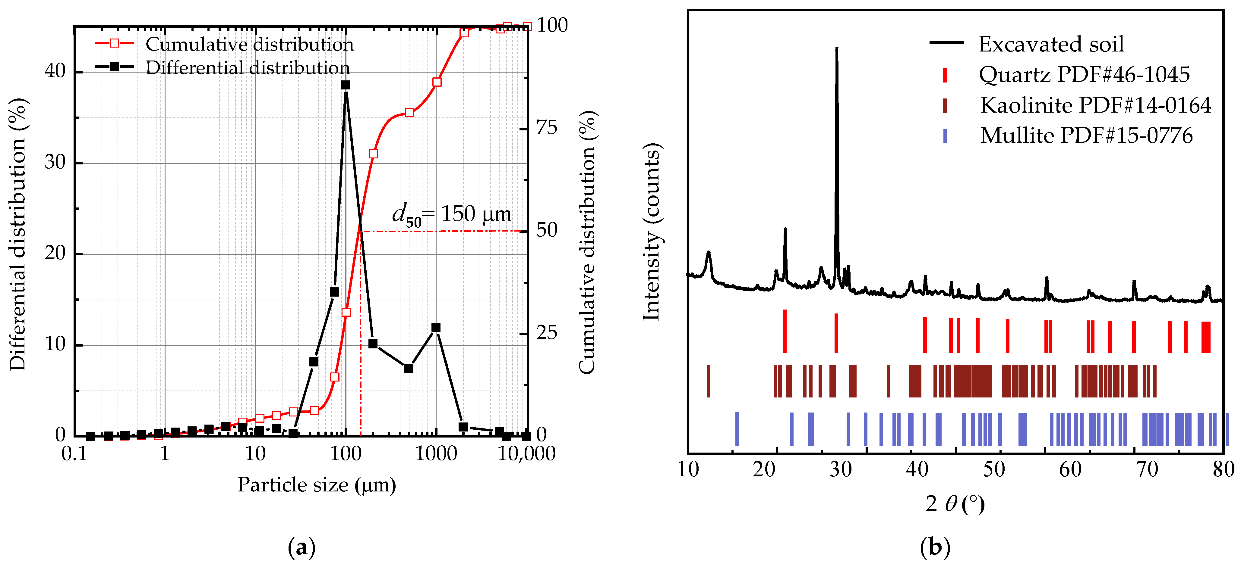 Applsci 14 01029 g001
