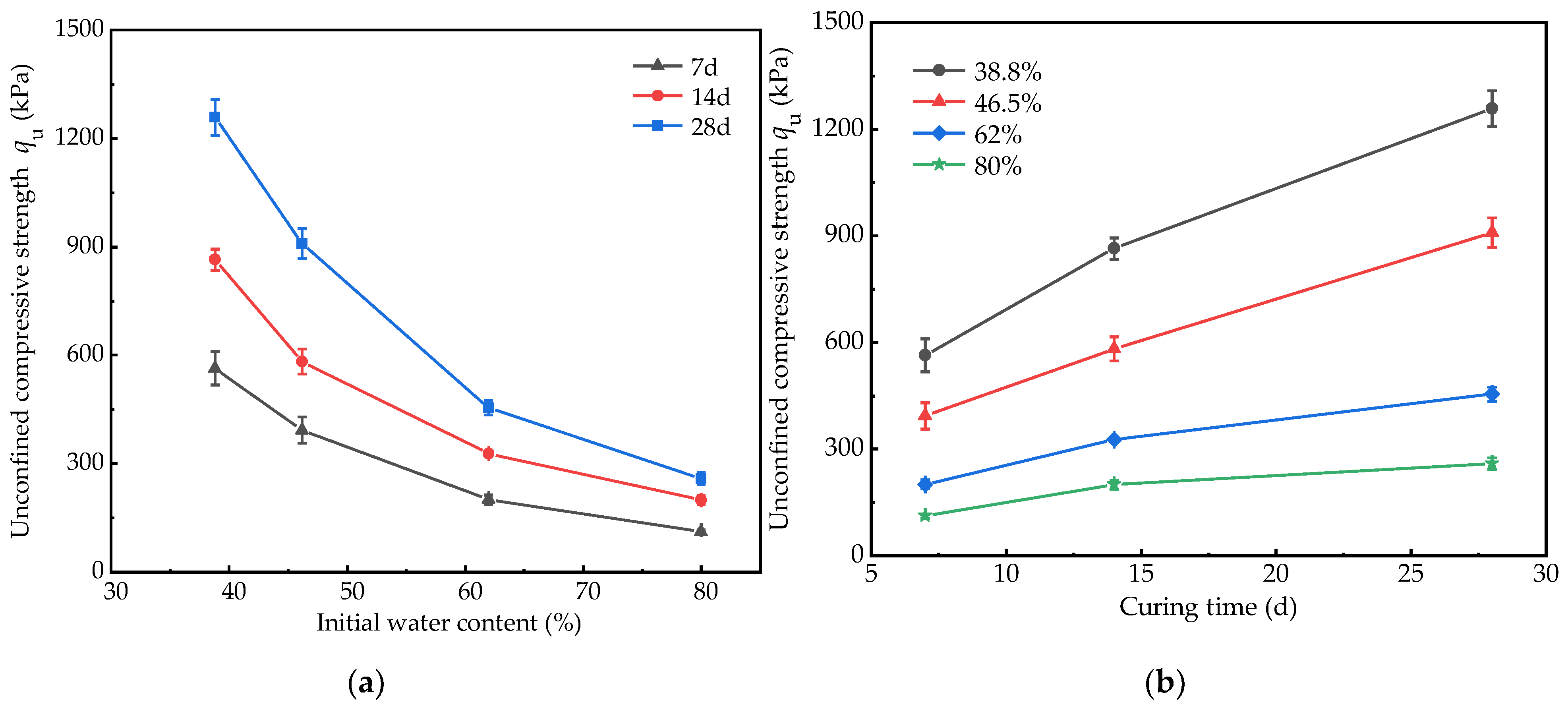 Applsci 14 01029 g005