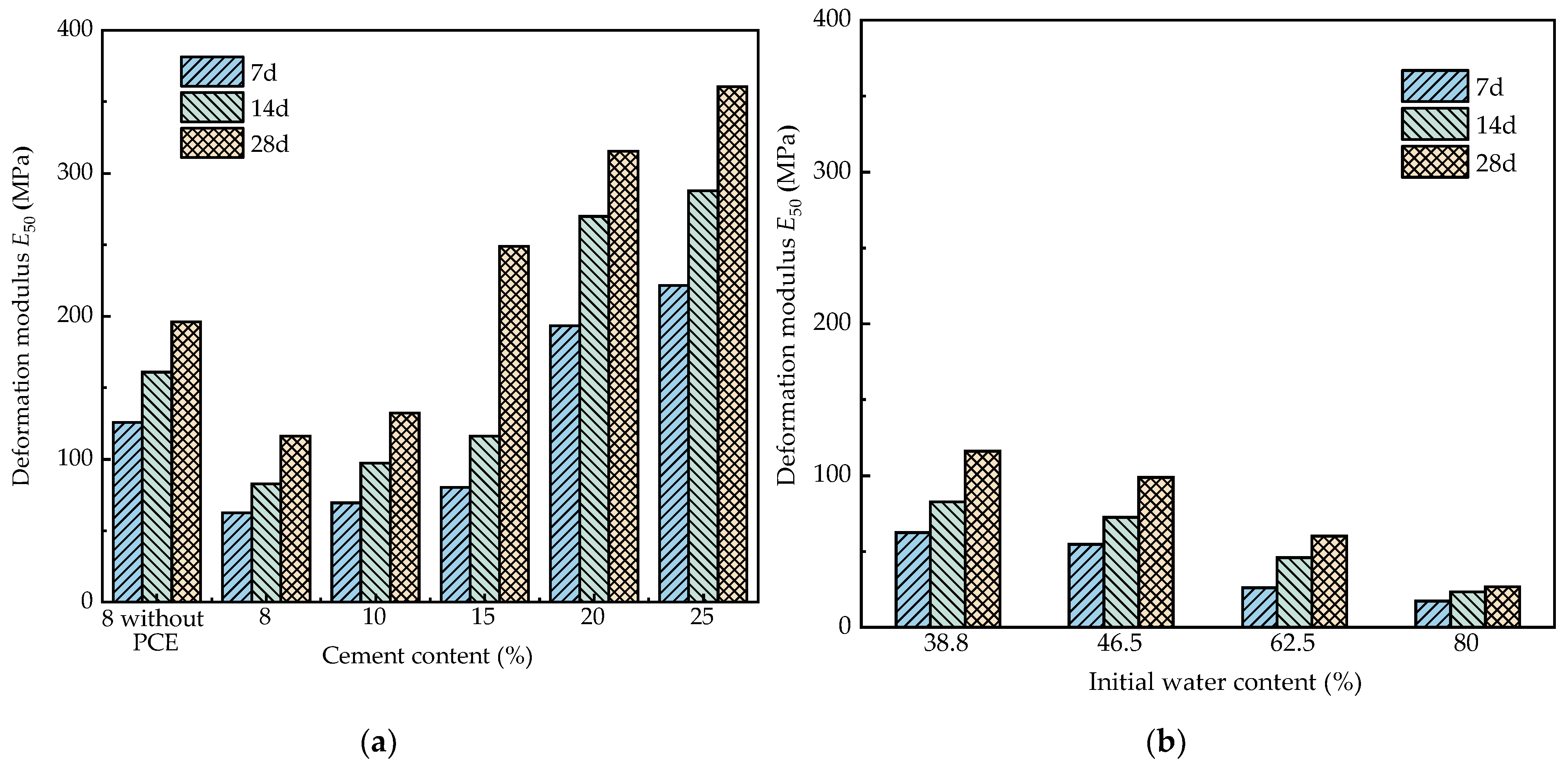 Applsci 14 01029 g008