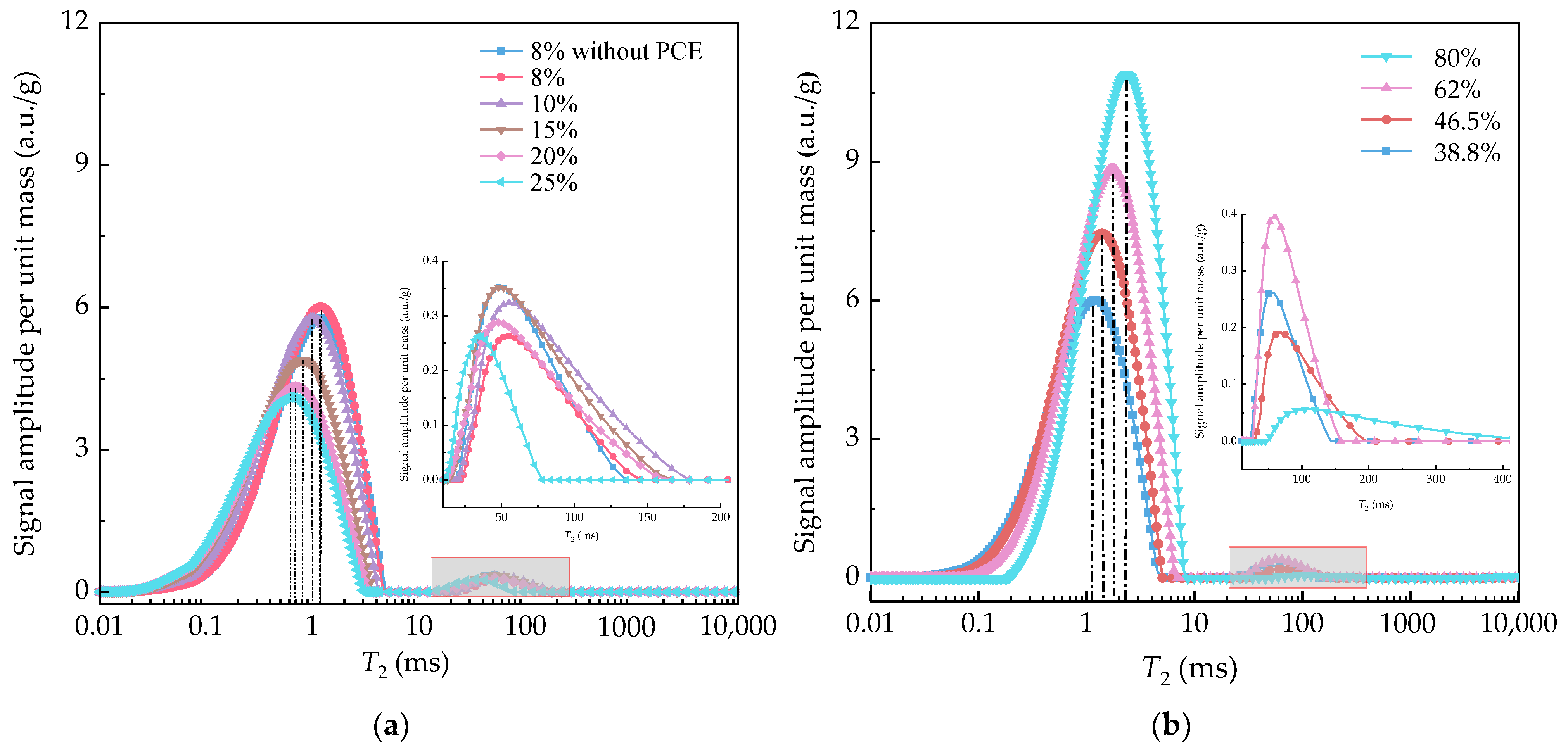 Applsci 14 01029 g010