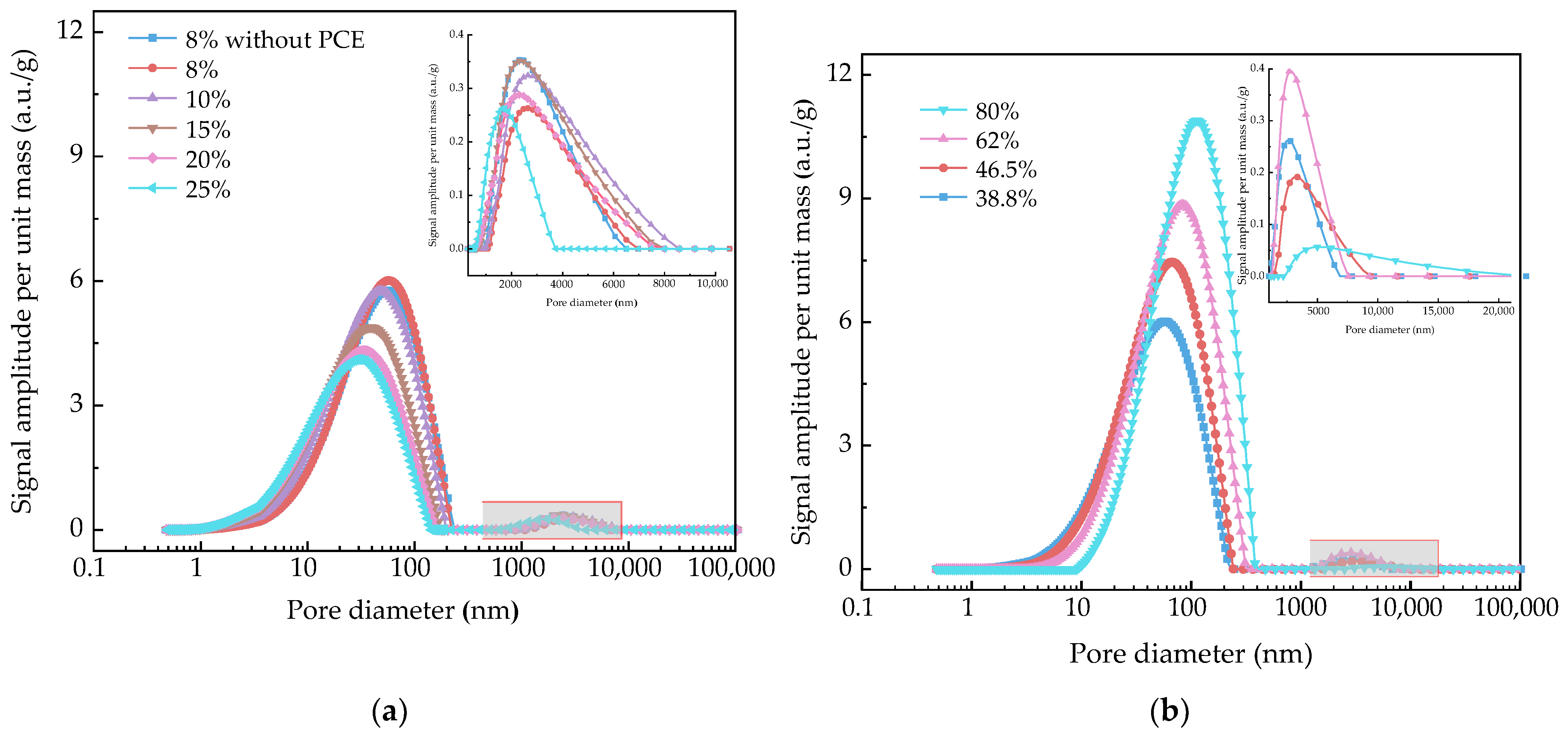 Applsci 14 01029 g012