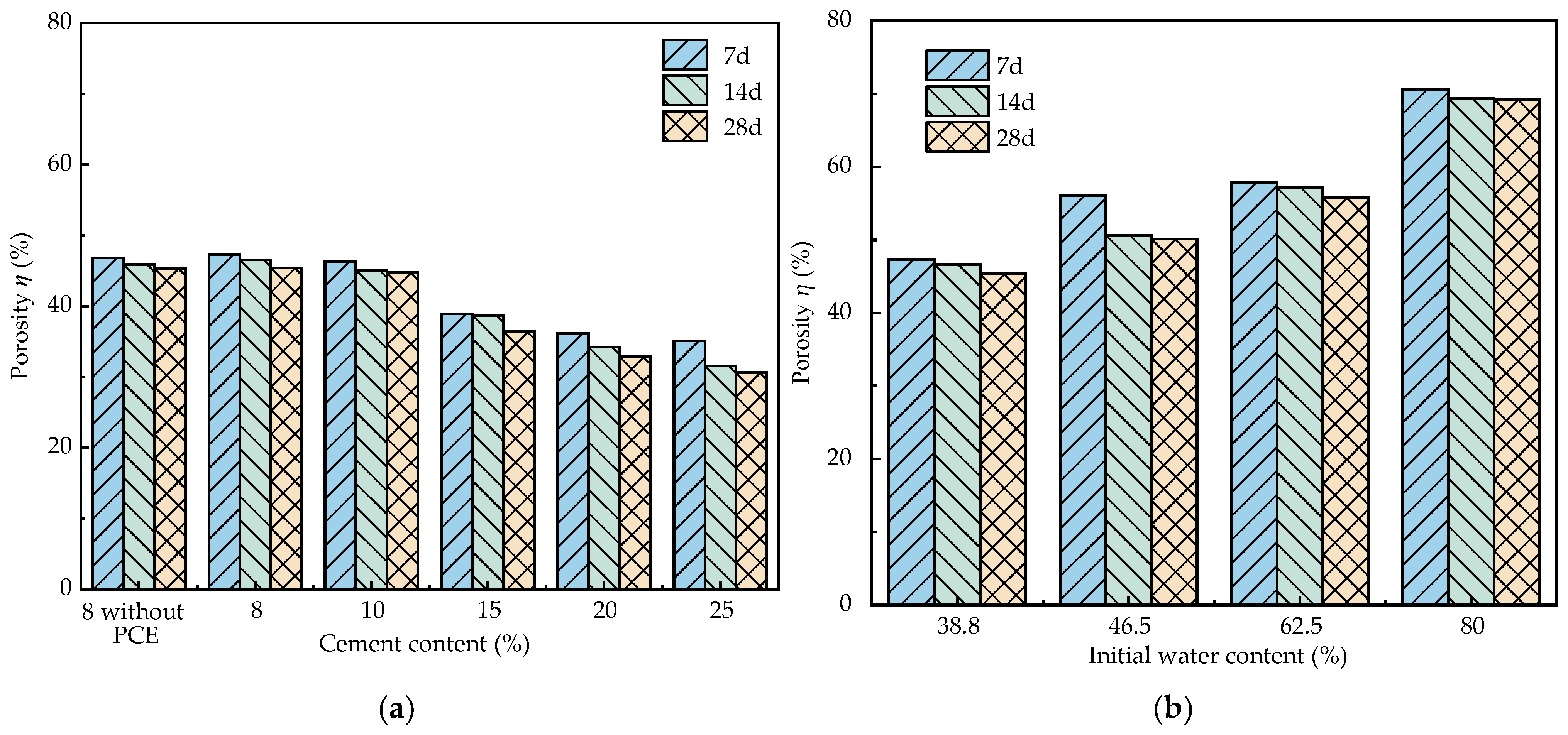 Applsci 14 01029 g014