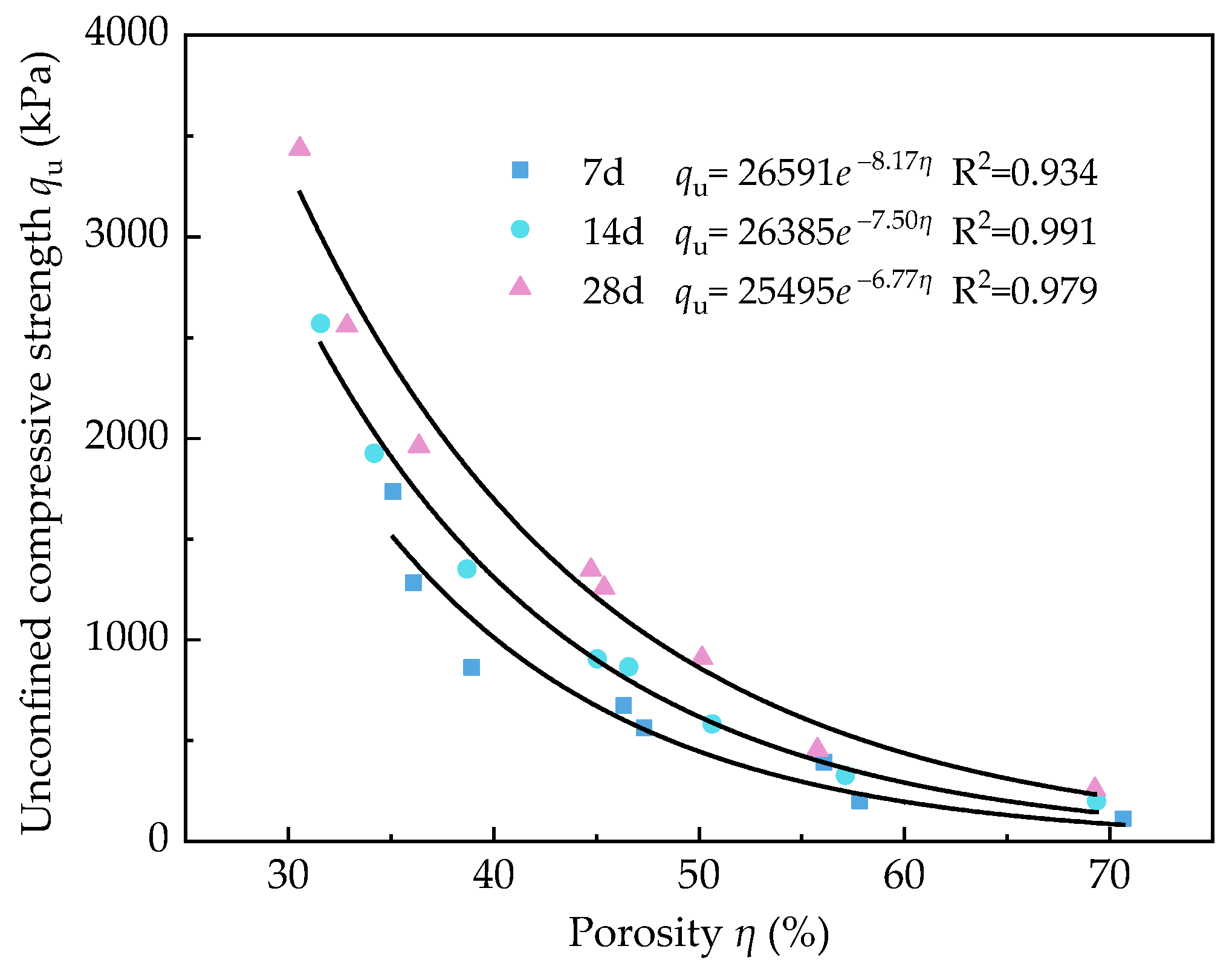 Applsci 14 01029 g015