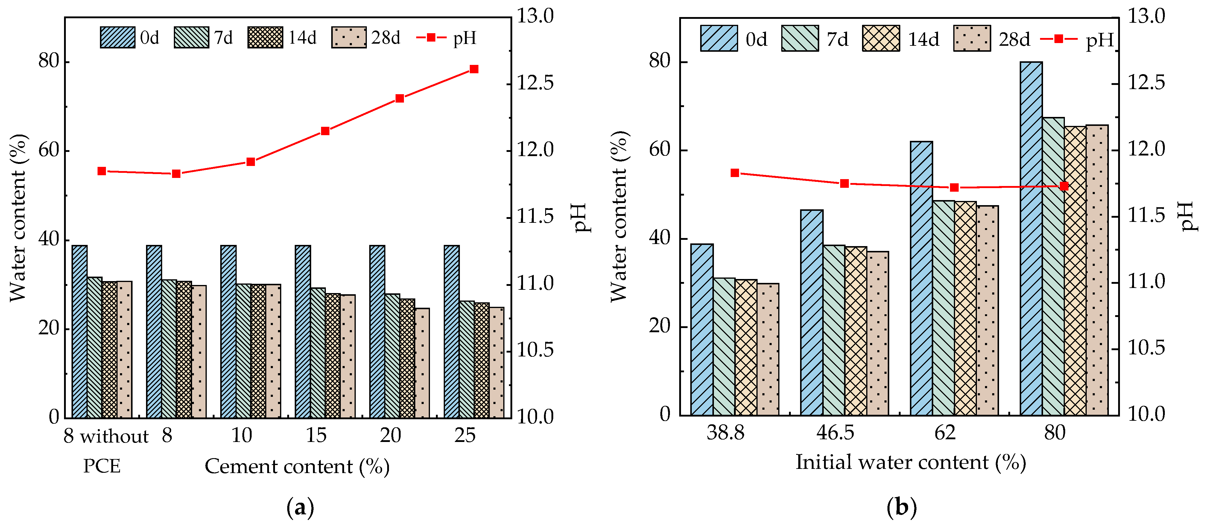 Applsci 14 01029 g016