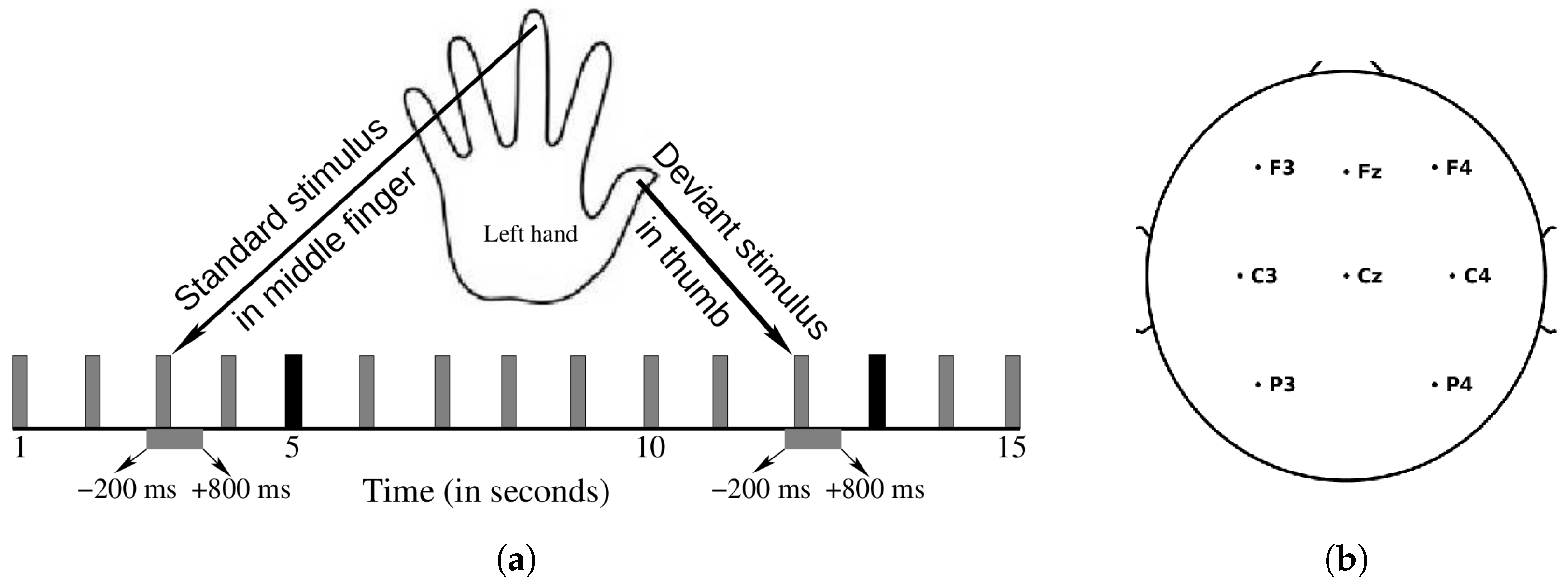 Applsci 14 01030 g001