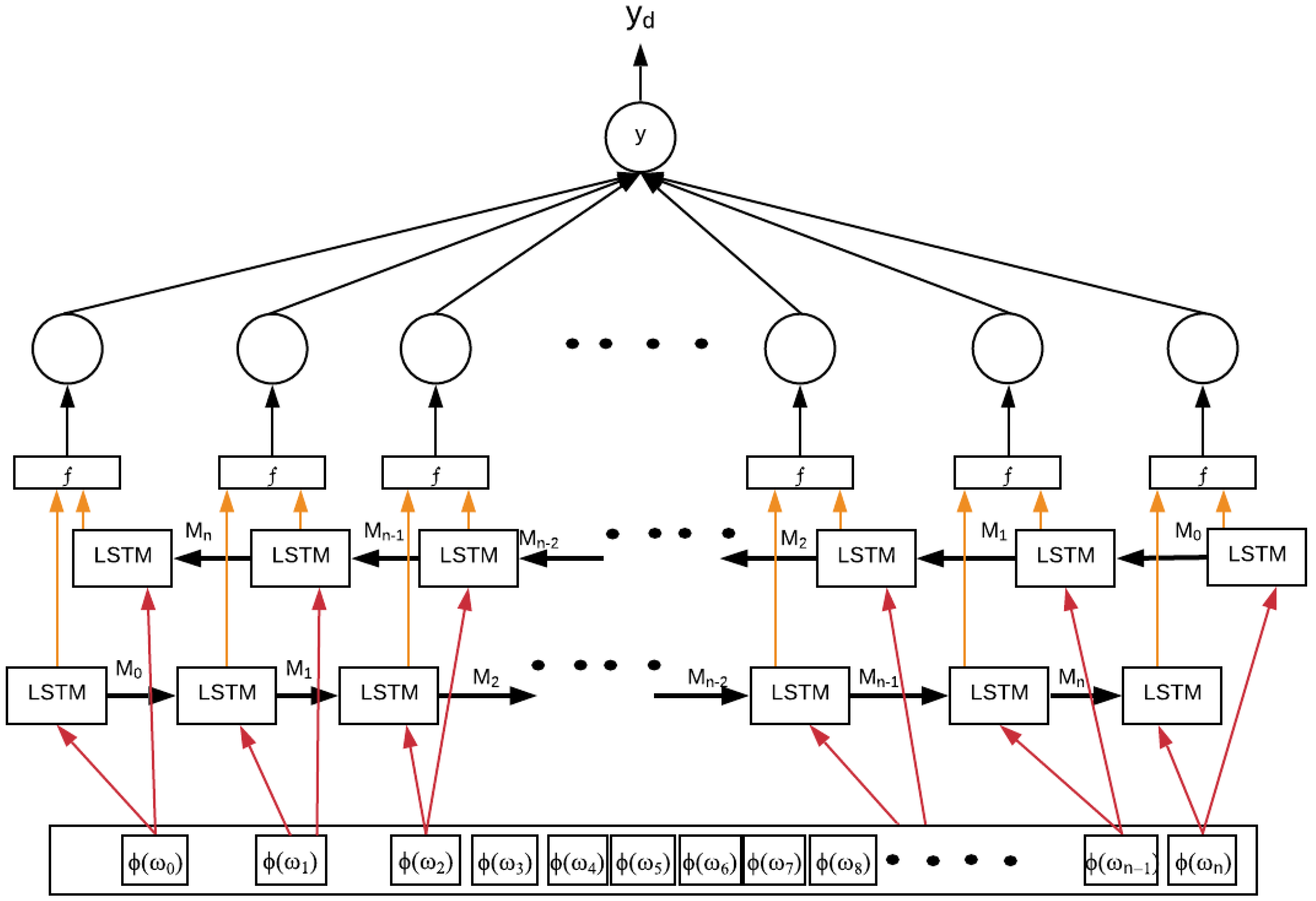 Applsci 14 01033 g003 Applsci 14 01033 g003