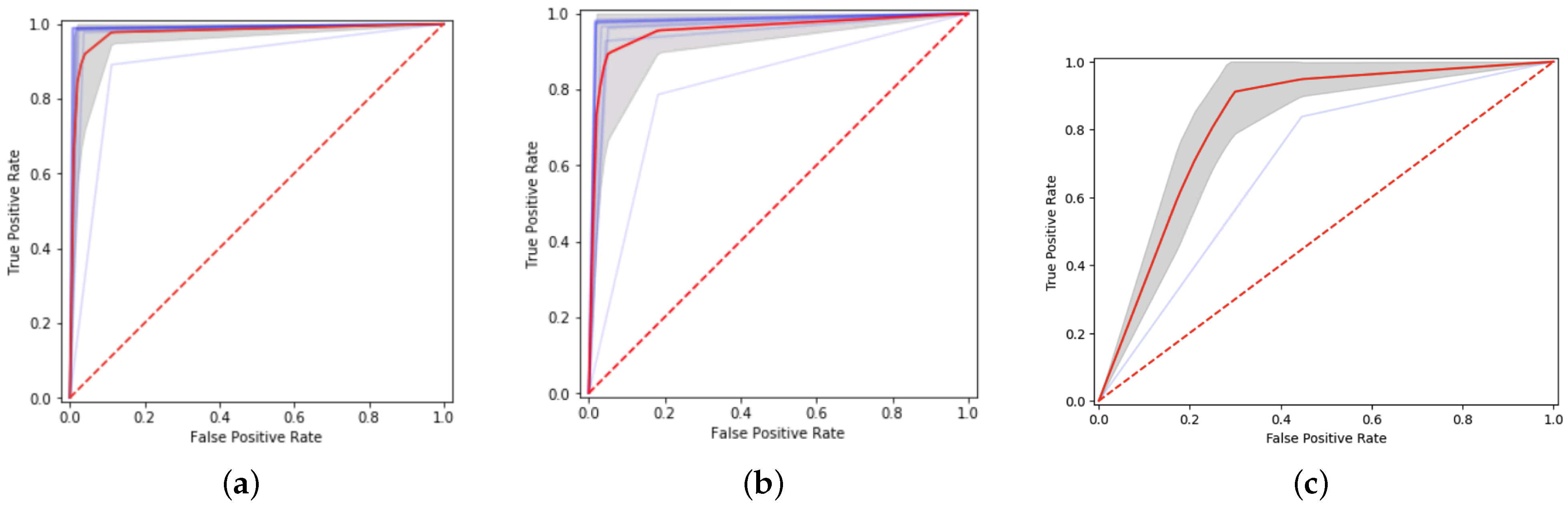 Applsci 14 01033 g004 Applsci 14 01033 g004