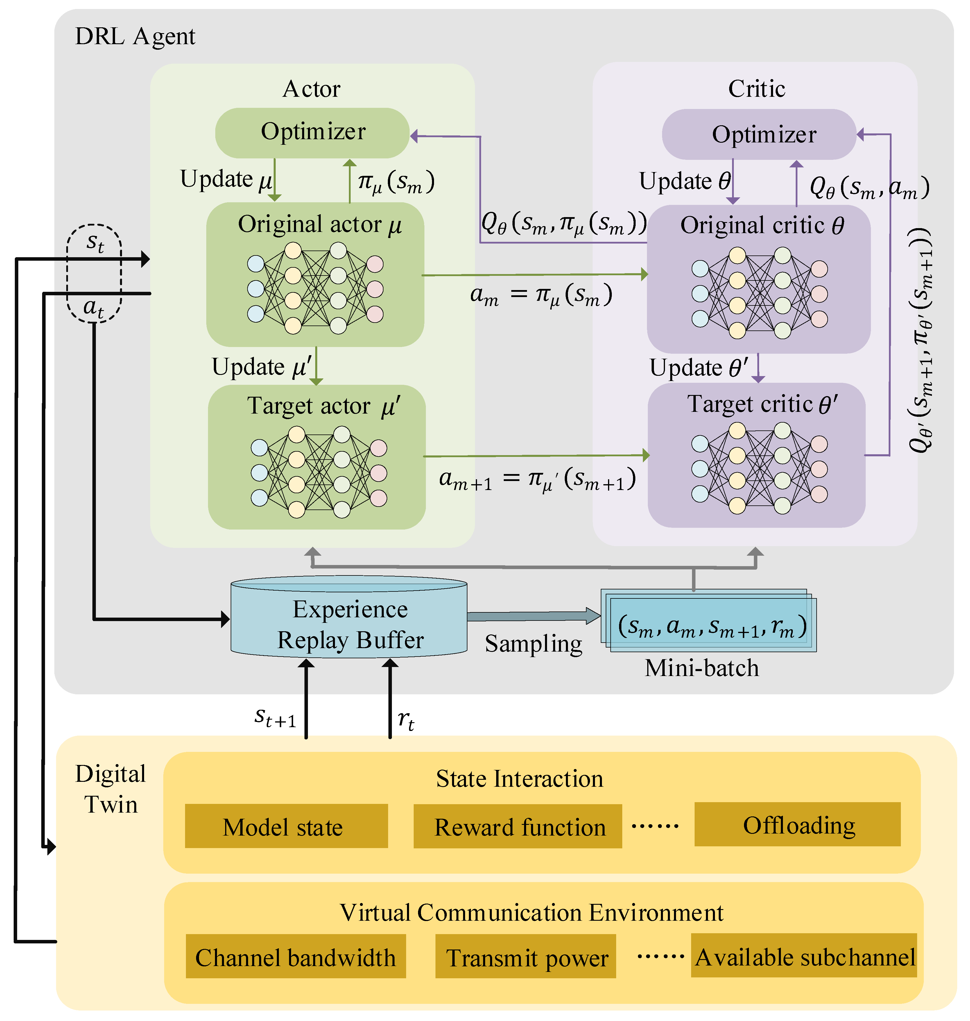 Applsci 14 01035 g003 Applsci 14 01035 g003