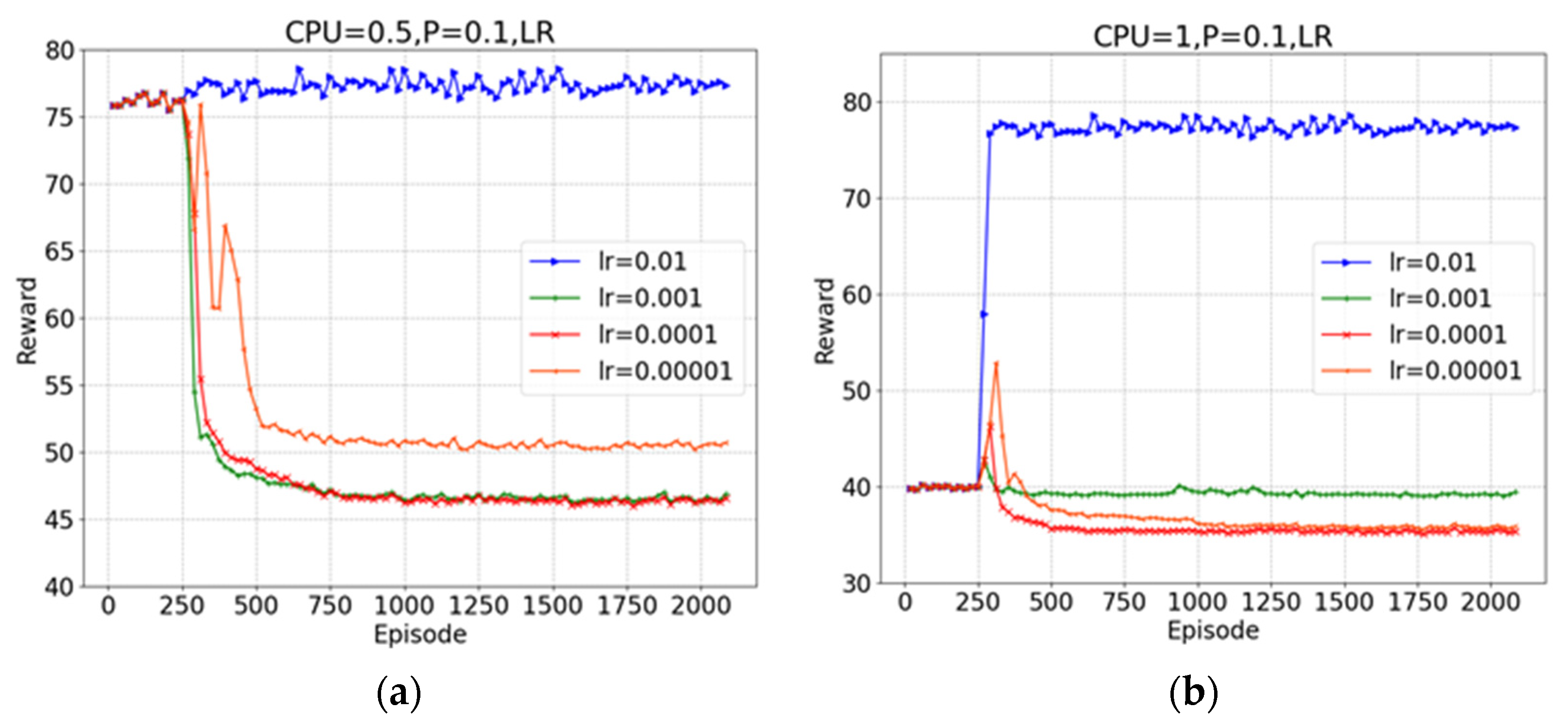 Applsci 14 01035 g004 Applsci 14 01035 g004