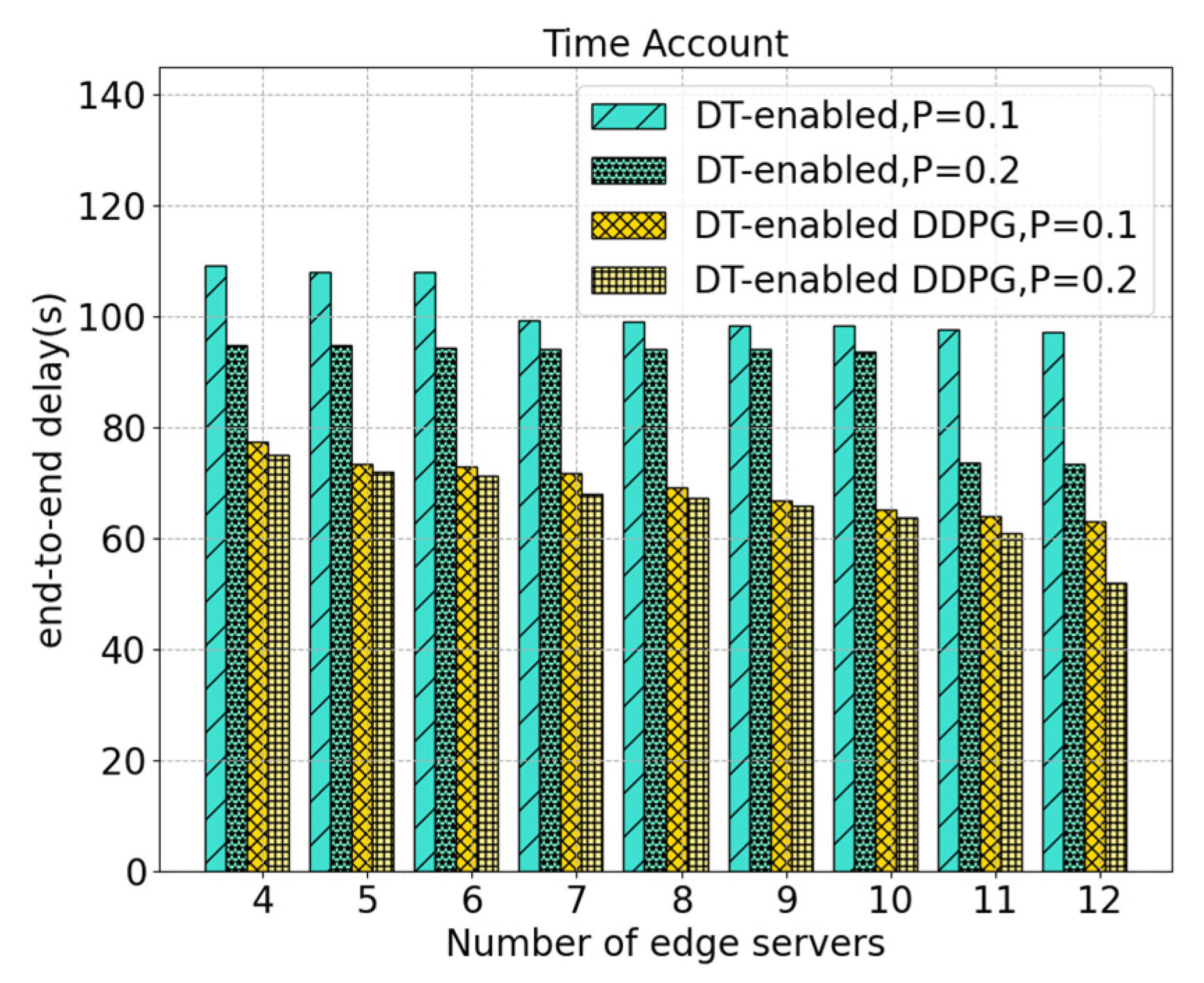 Applsci 14 01035 g007 Applsci 14 01035 g007