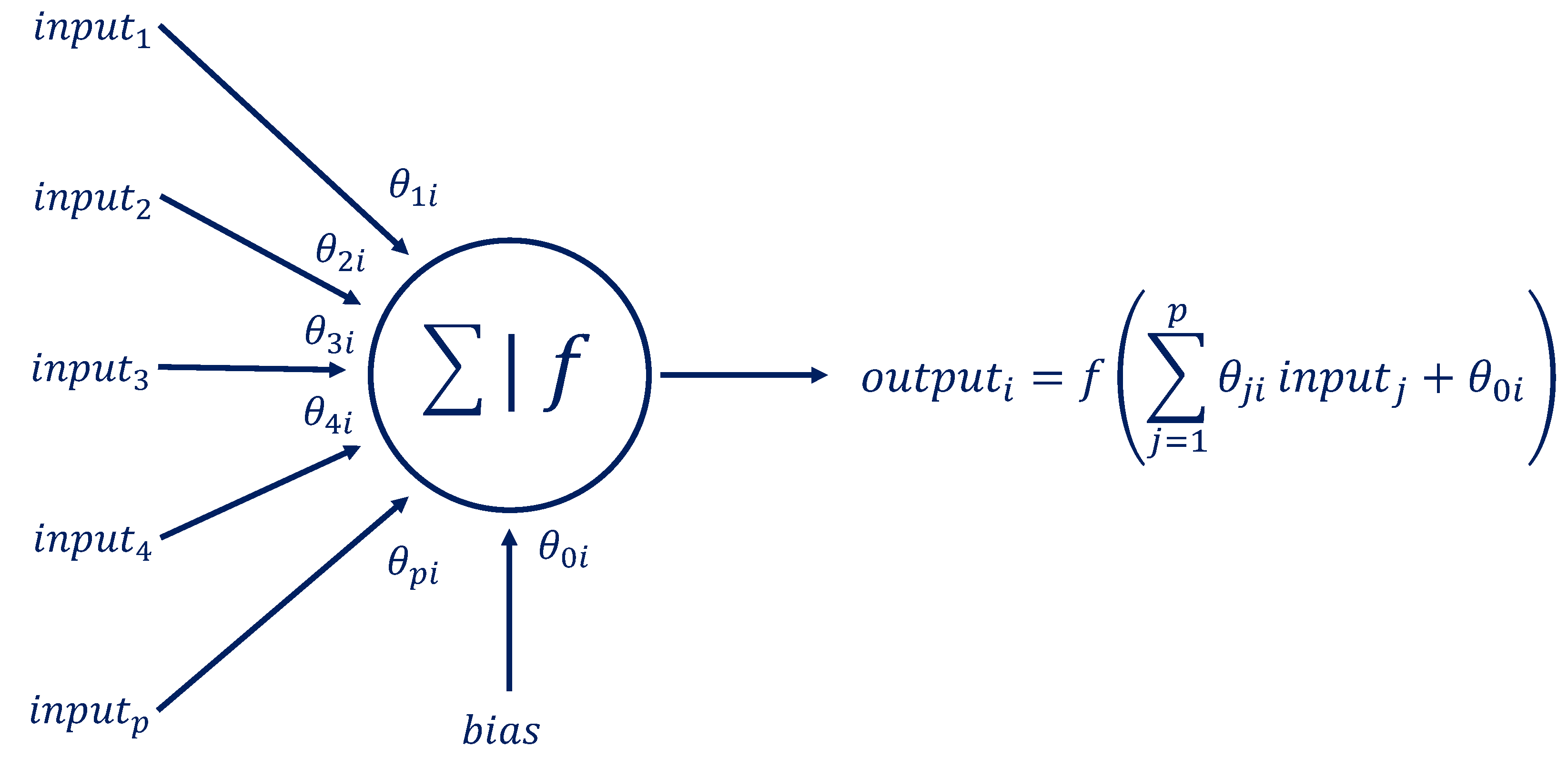 Applsci 14 01036 g003