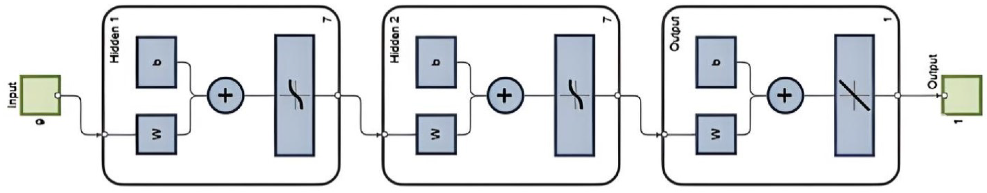 Applsci 14 01036 g004