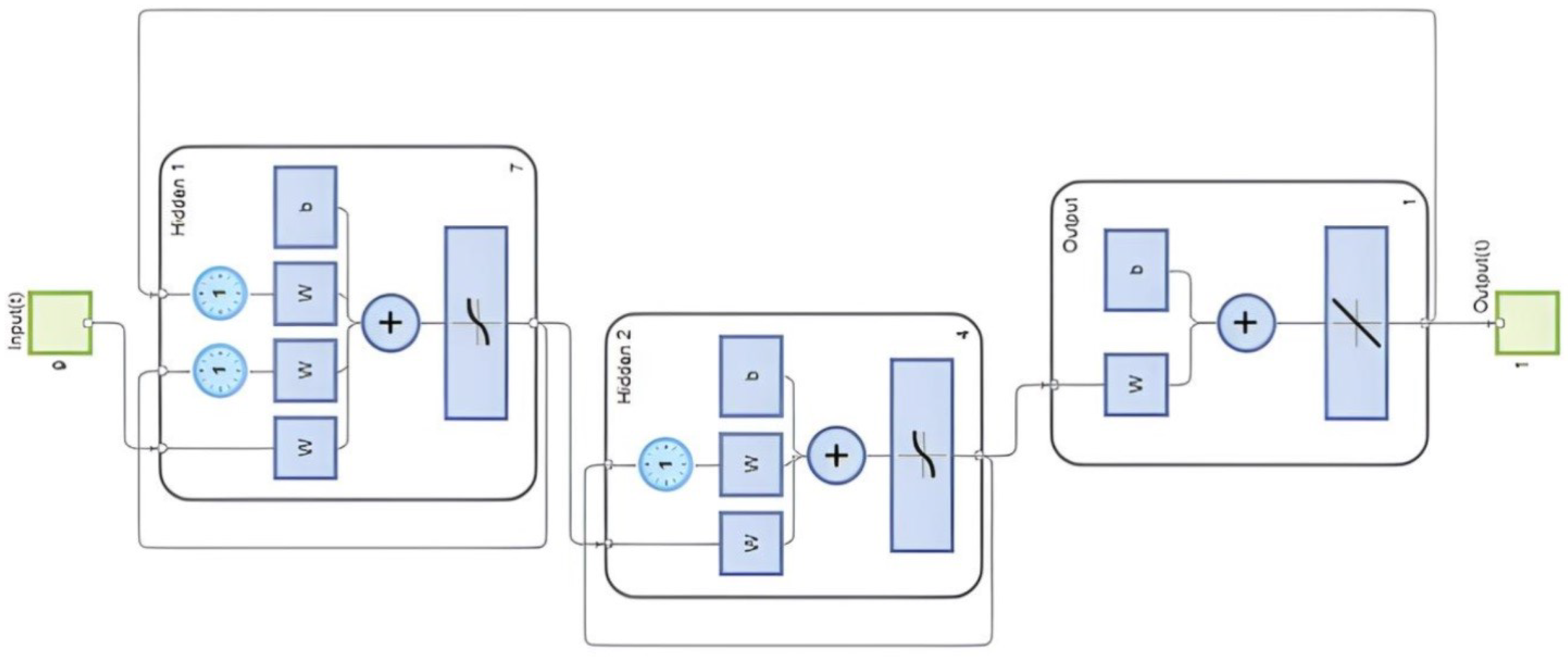 Applsci 14 01036 g006