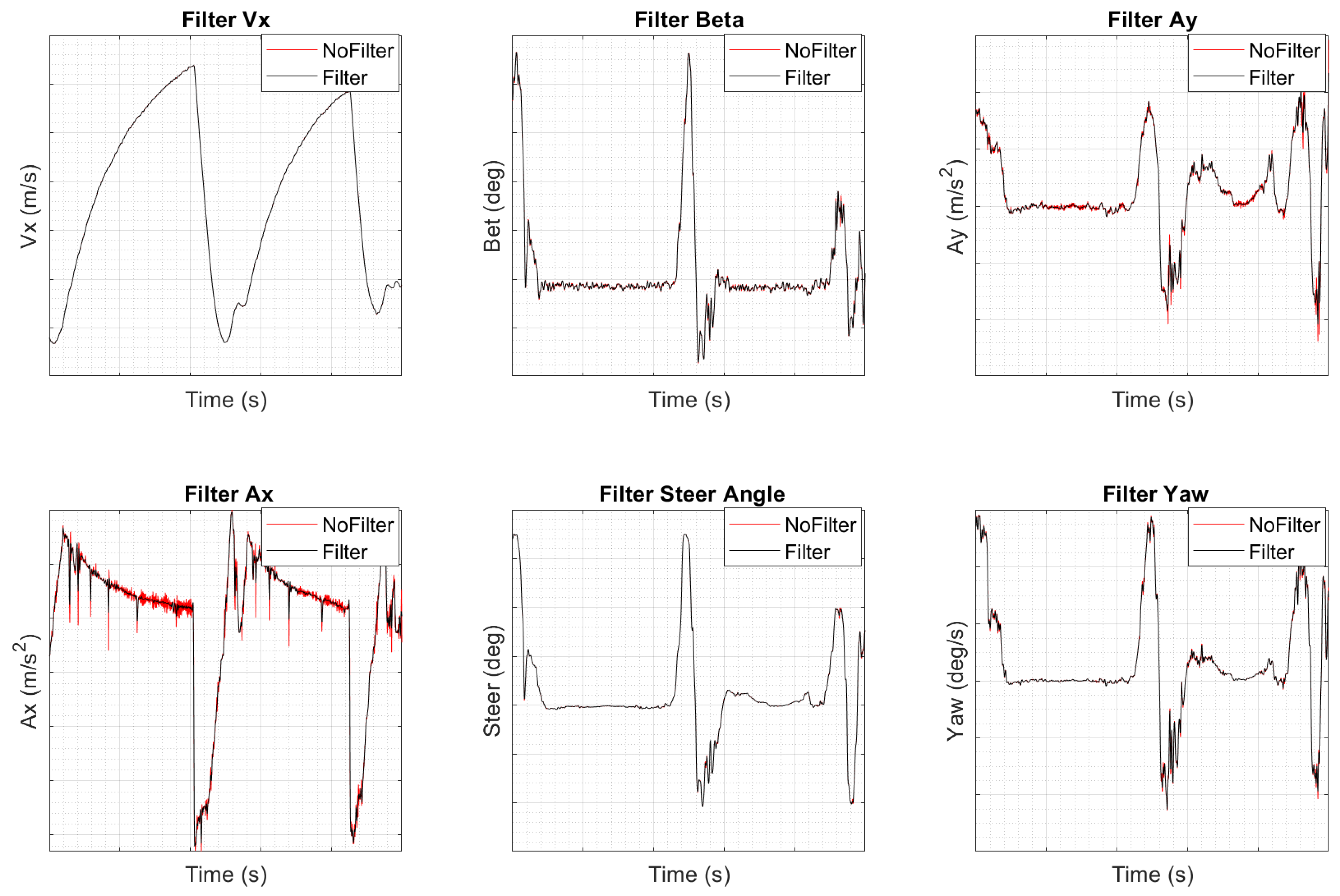 Applsci 14 01036 g007
