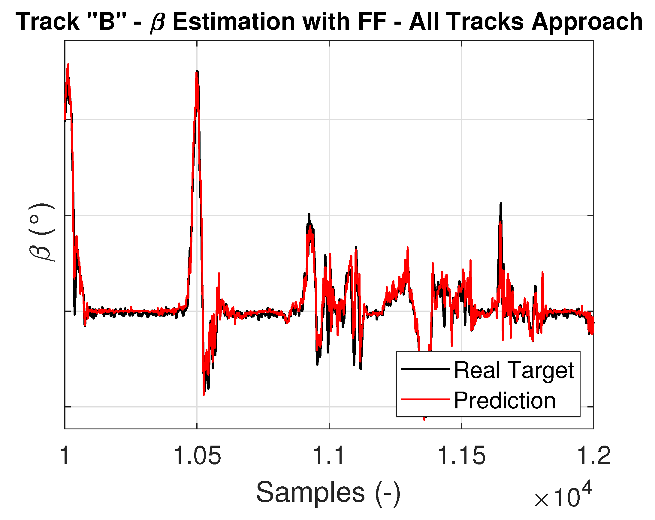 Applsci 14 01036 g009