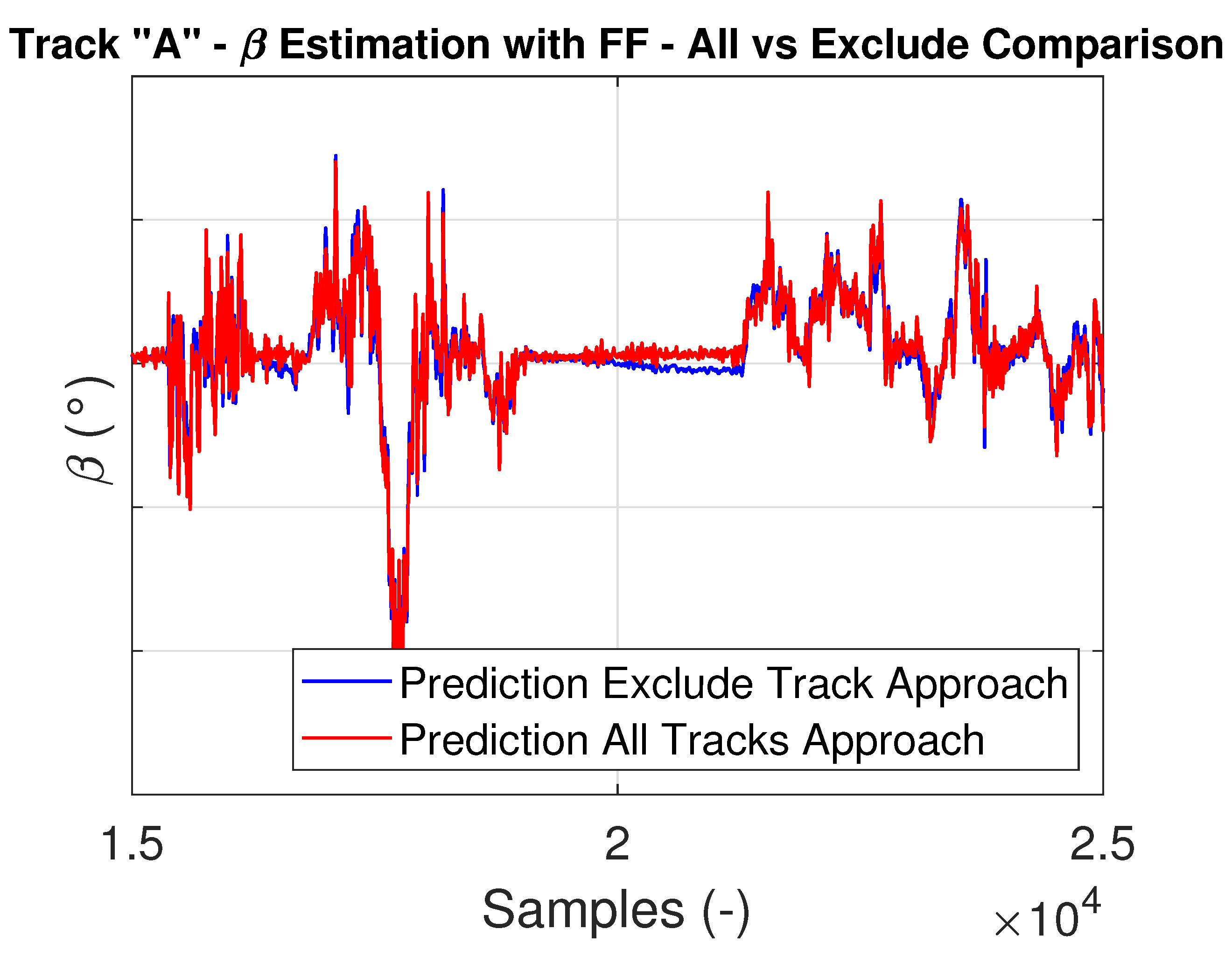 Applsci 14 01036 g015