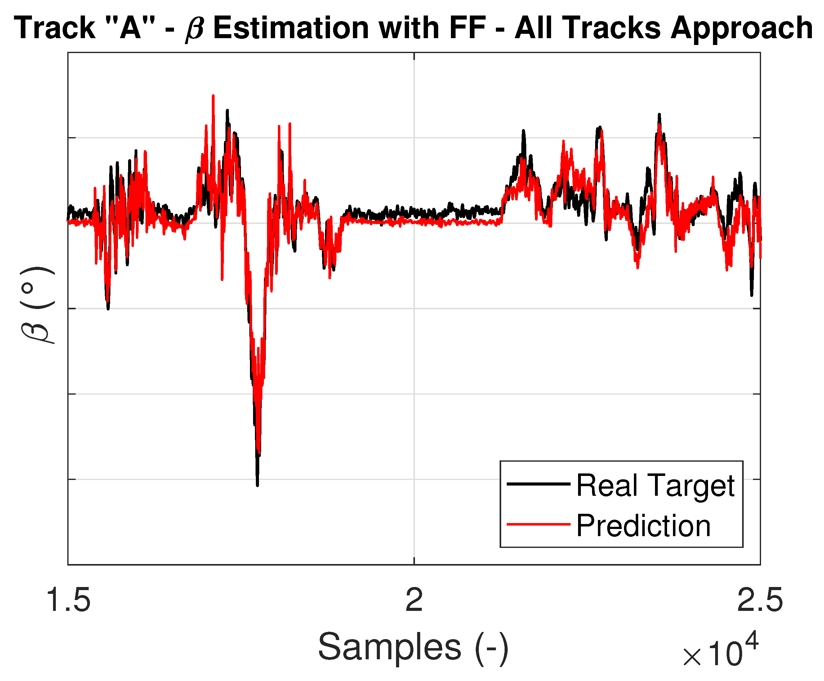 Applsci 14 01036 g016