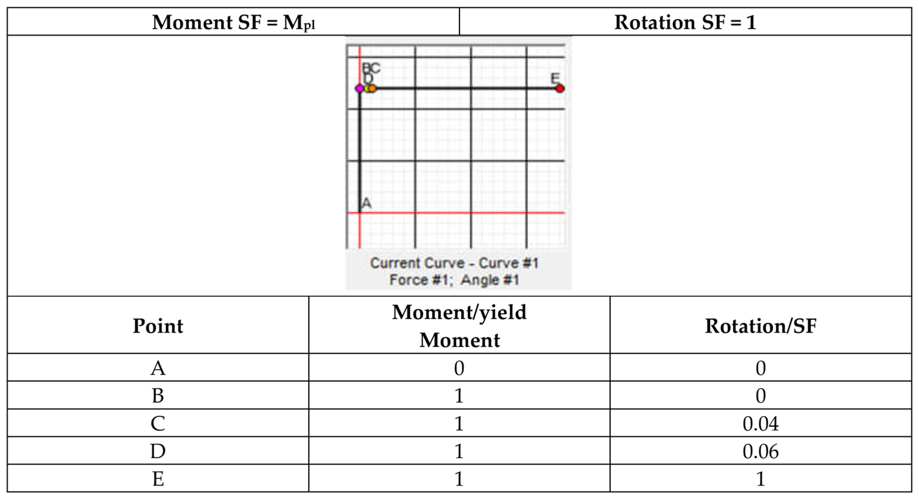 Applsci 14 01037 g003