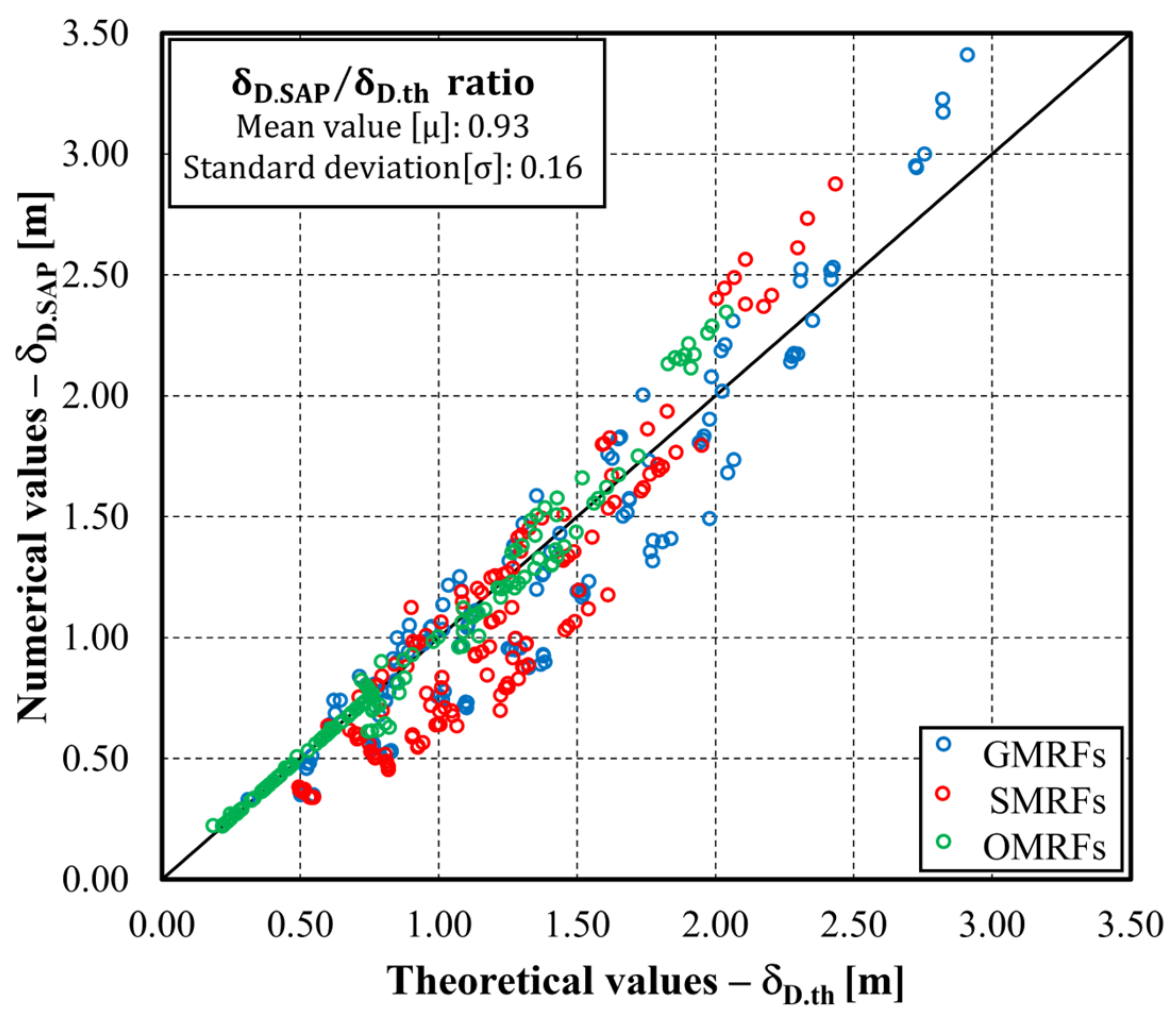 Applsci 14 01037 g006