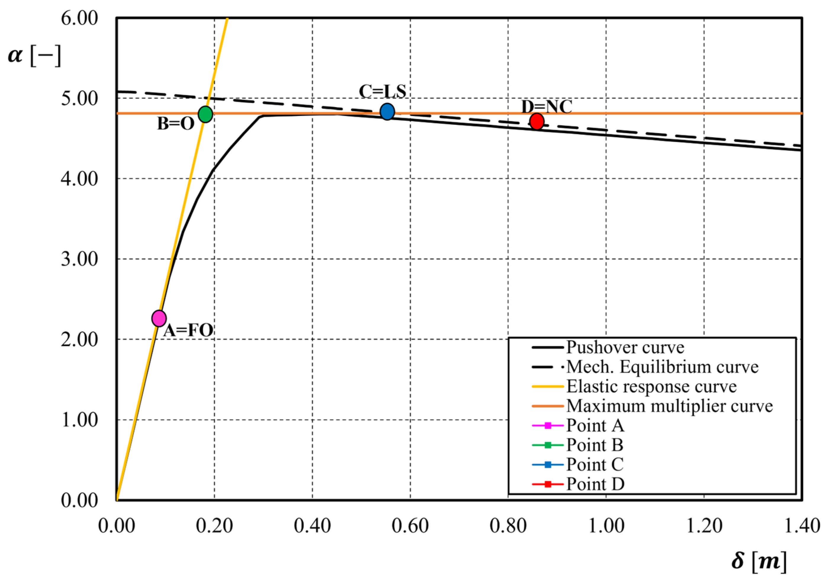 Applsci 14 01037 g010