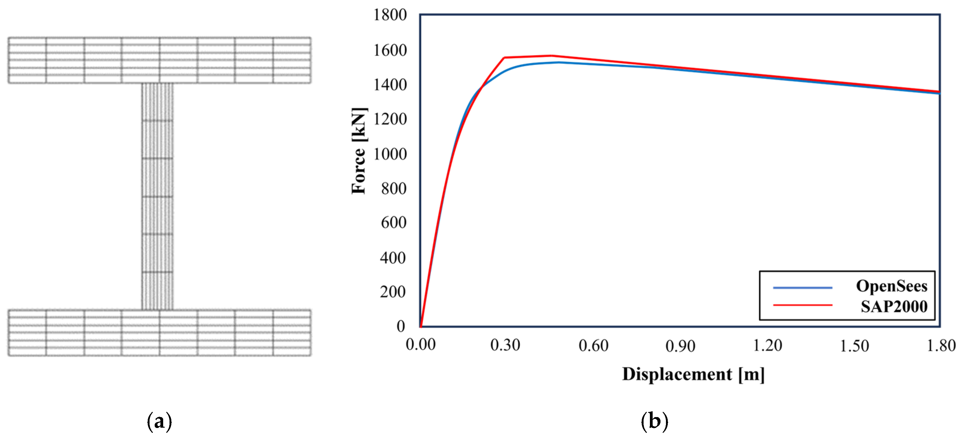 Applsci 14 01037 g012