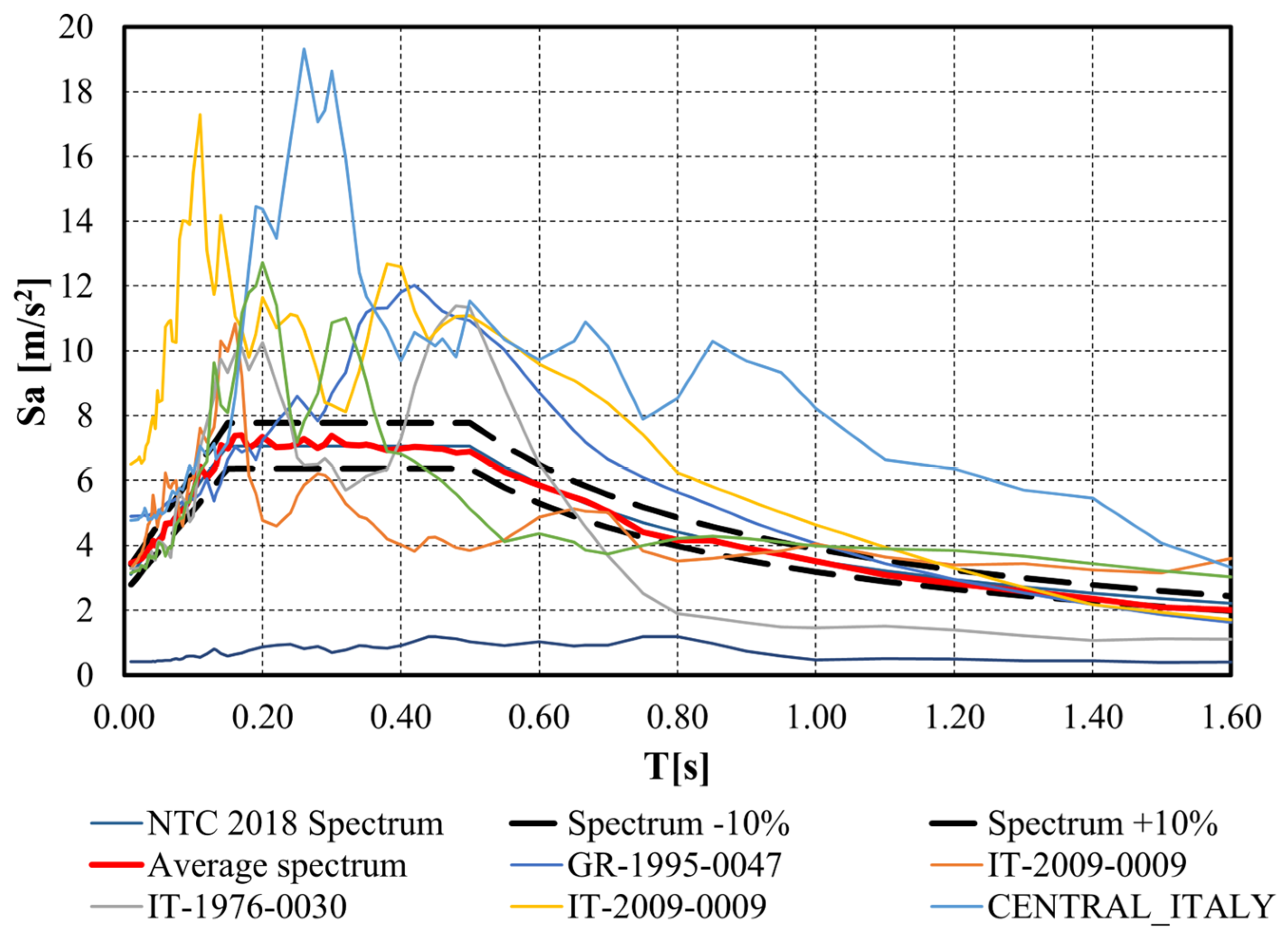 Applsci 14 01037 g013