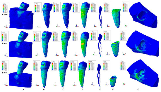 Applsci 14 01041 g003