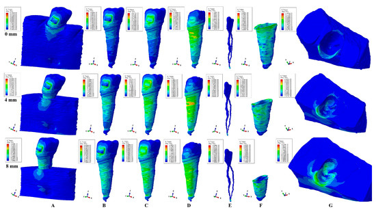 Applsci 14 01041 g004