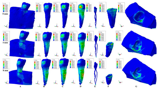 Applsci 14 01041 g005