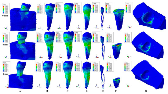 Applsci 14 01041 g006