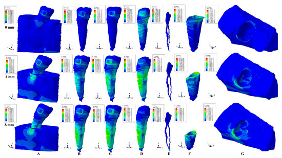 Applsci 14 01041 g007