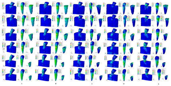 Applsci 14 01041 g008