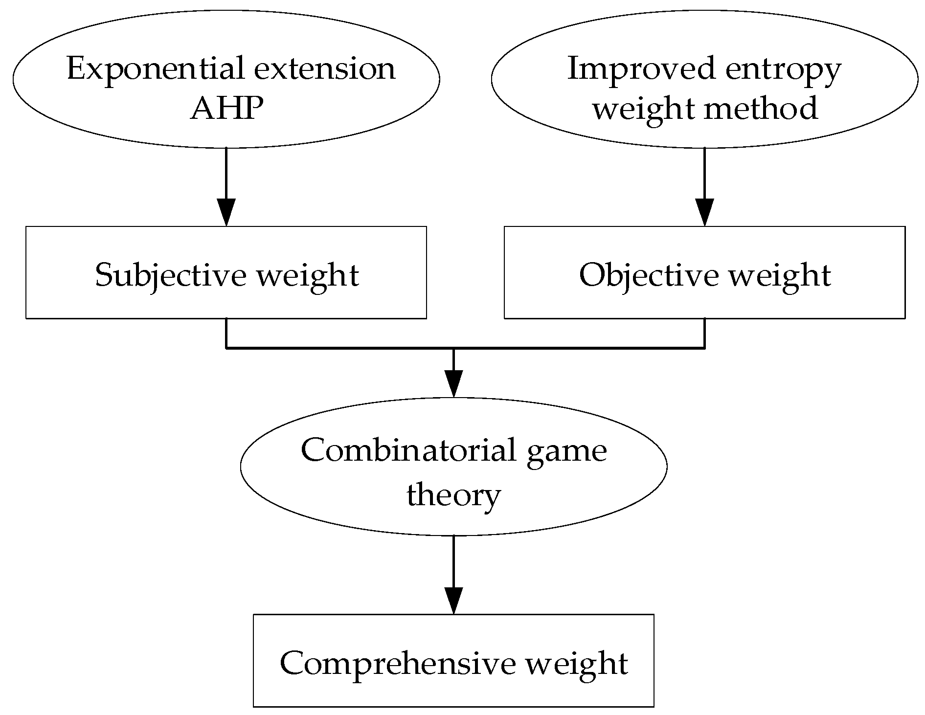 Applsci 14 01043 g002 Applsci 14 01043 g002