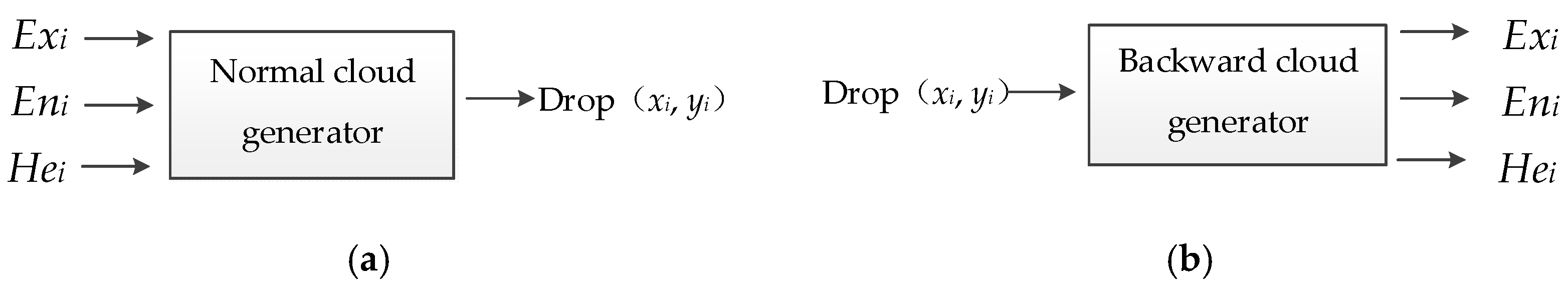 Applsci 14 01043 g003 Applsci 14 01043 g003
