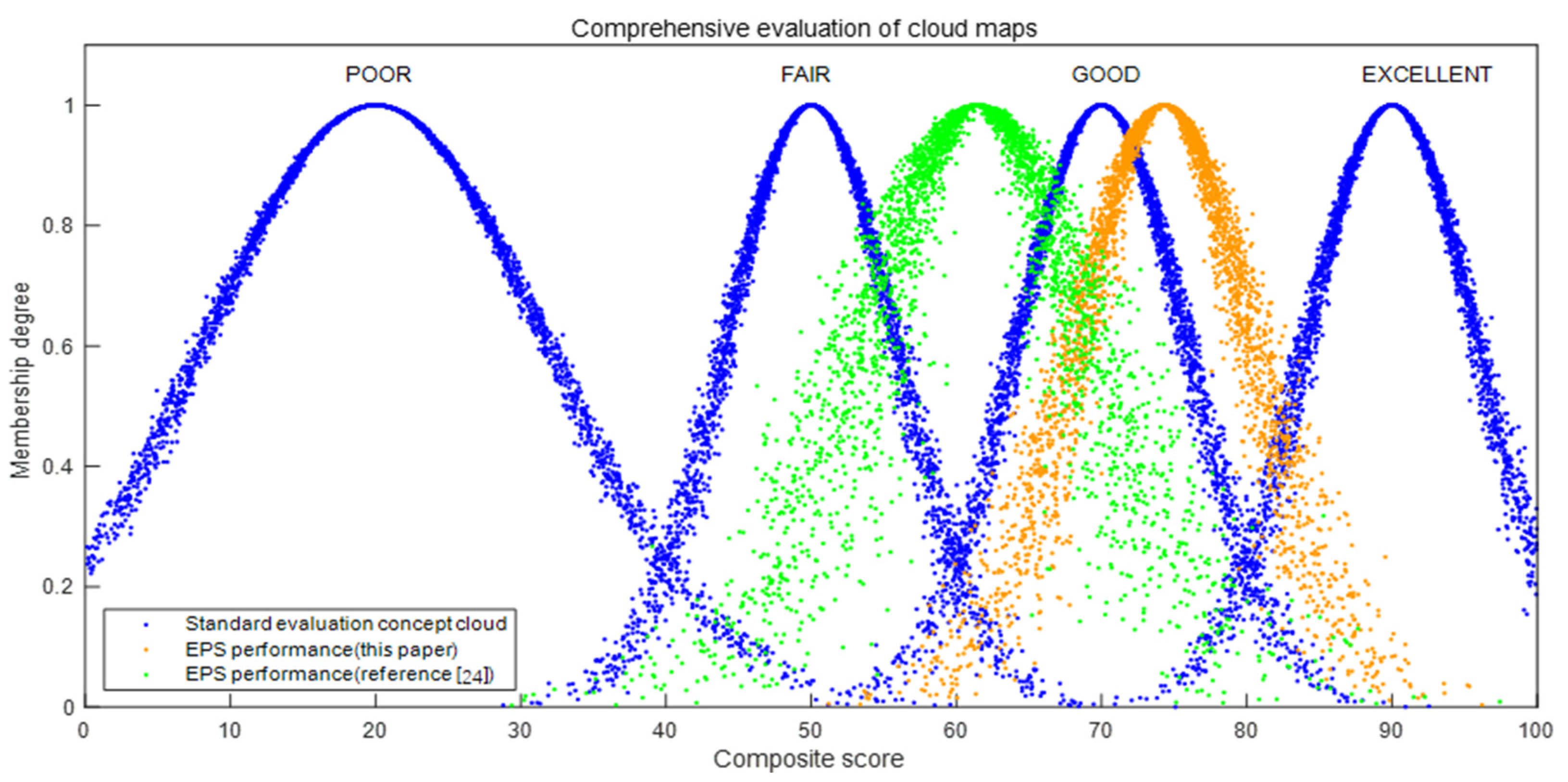 Applsci 14 01043 g005 Applsci 14 01043 g005