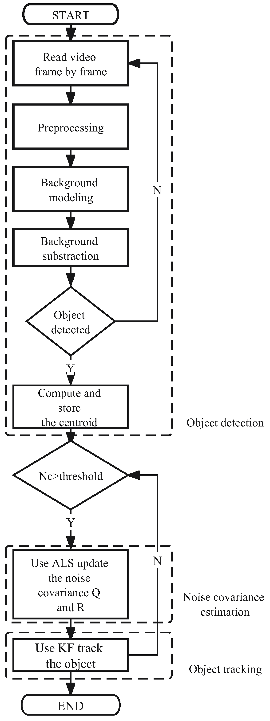 Applsci 14 01045 g001 Applsci 14 01045 g001