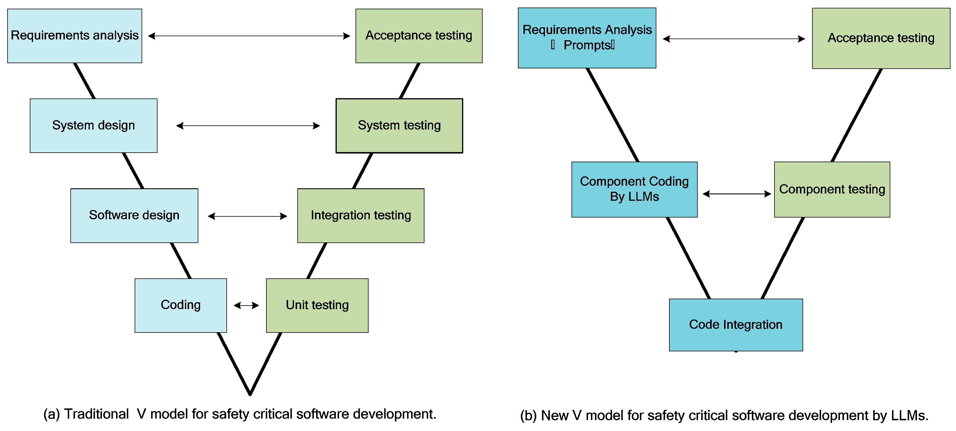 Applsci 14 01046 g007