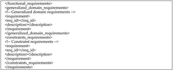 Applsci 14 01046 i014