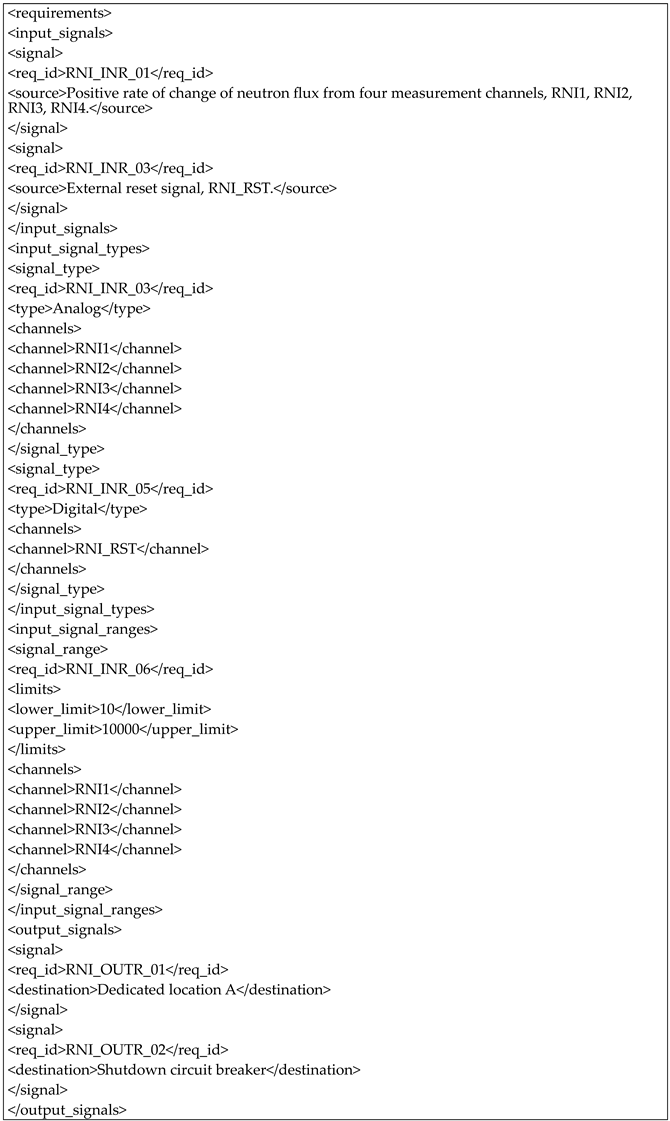 Applsci 14 01046 i015