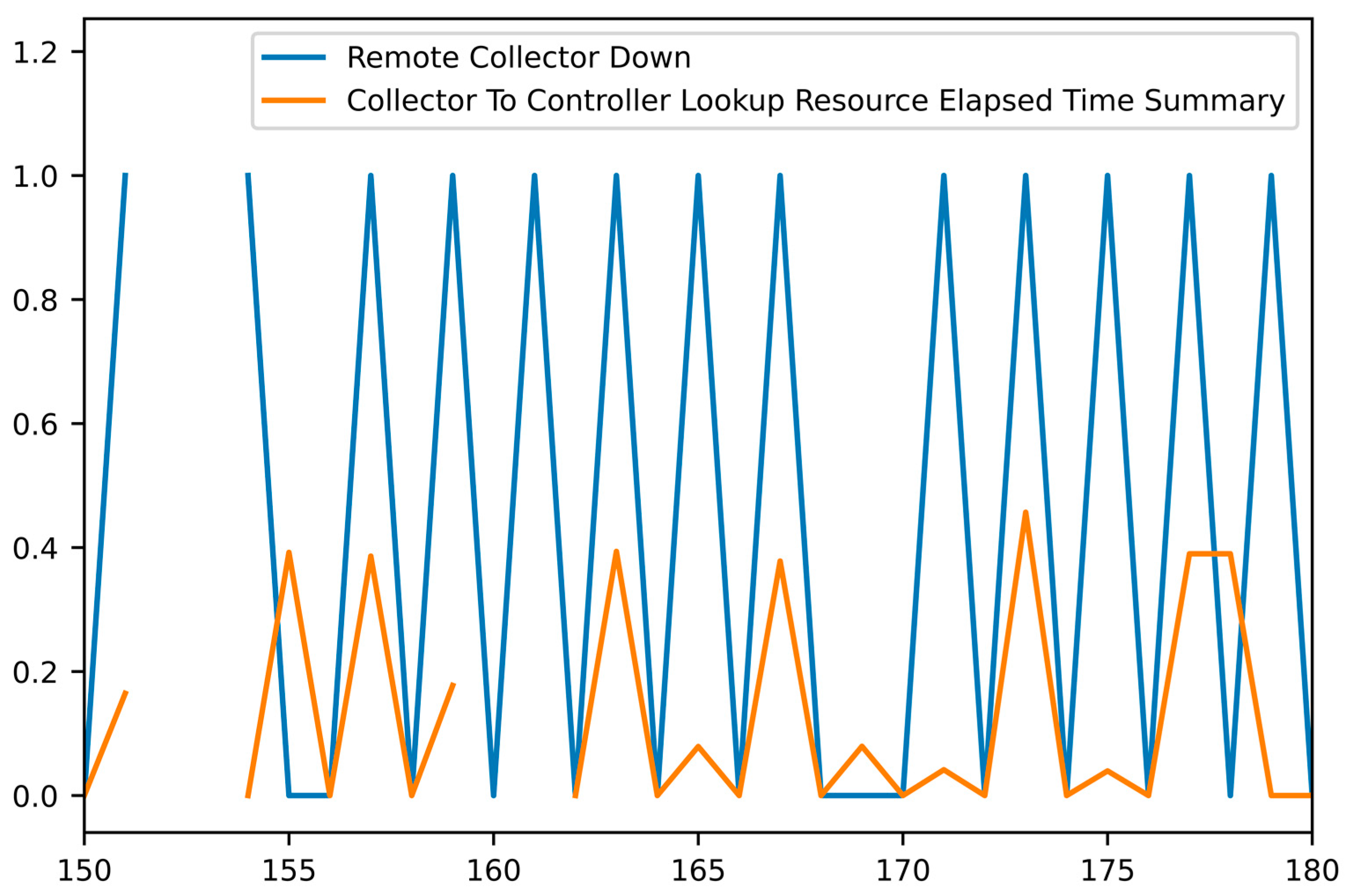 Applsci 14 01047 g011