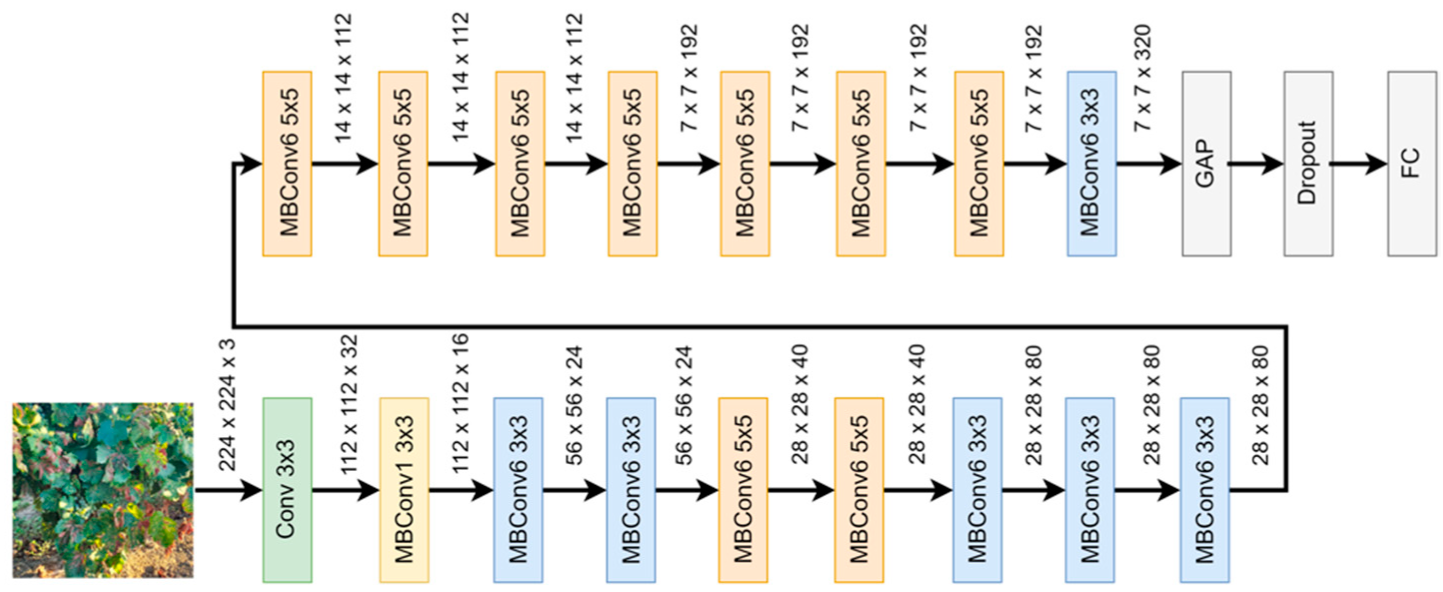 Applsci 14 01049 g004